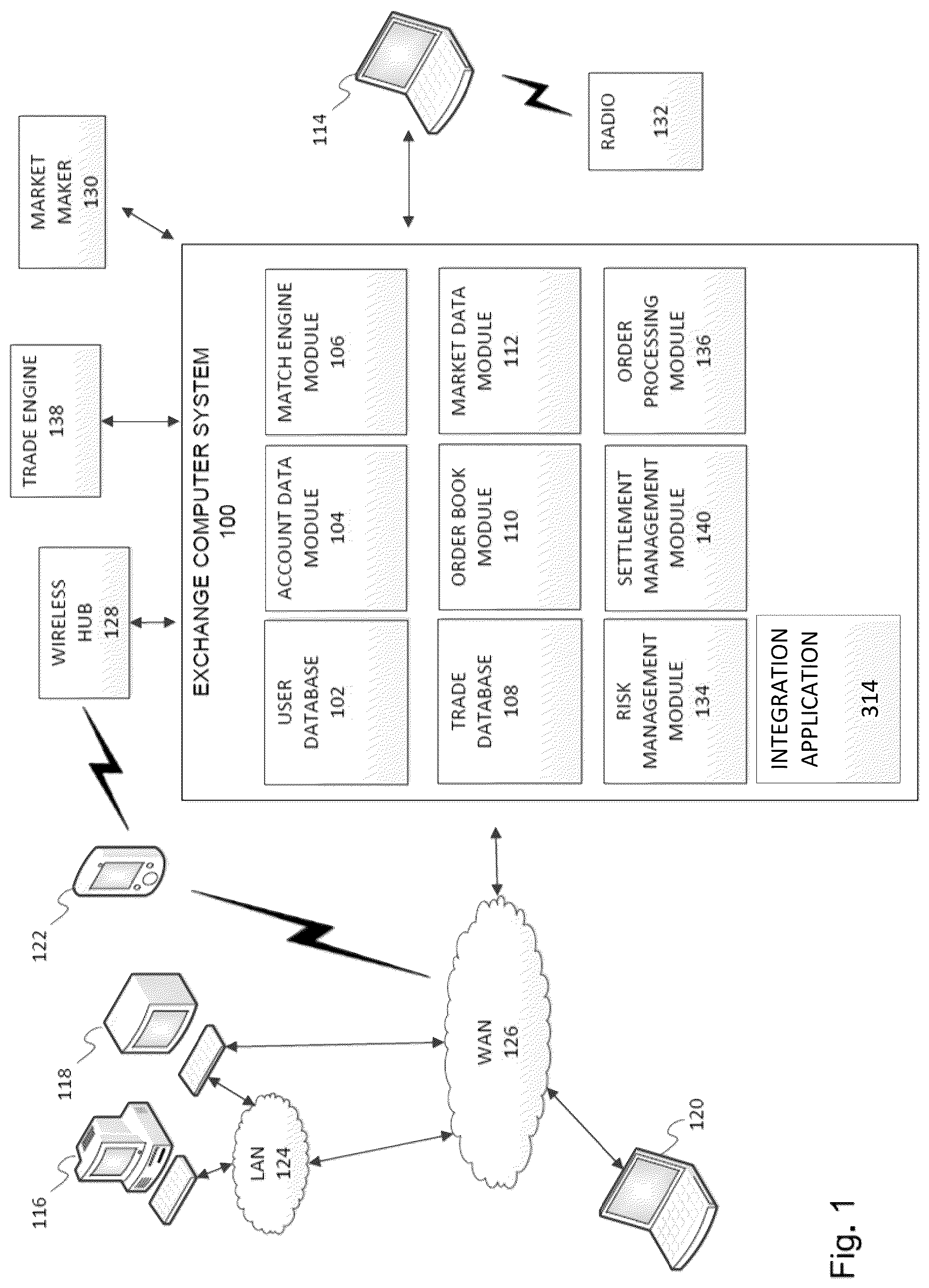 Patent US12106367 Figure 1 – Integration application utilizing a communications protocol
