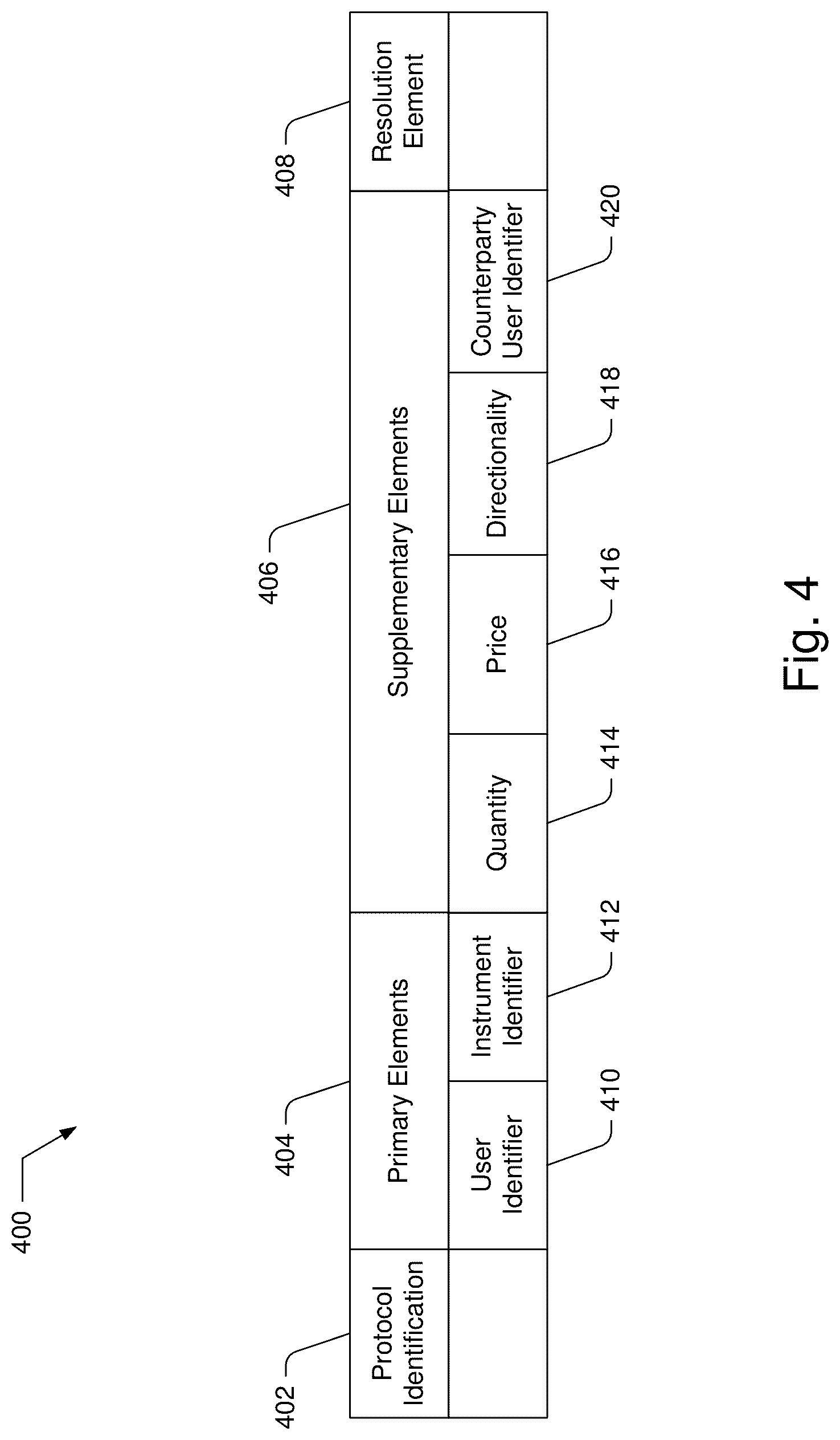 Patent US12106367 Figure 4 – Integration application utilizing a communications protocol
