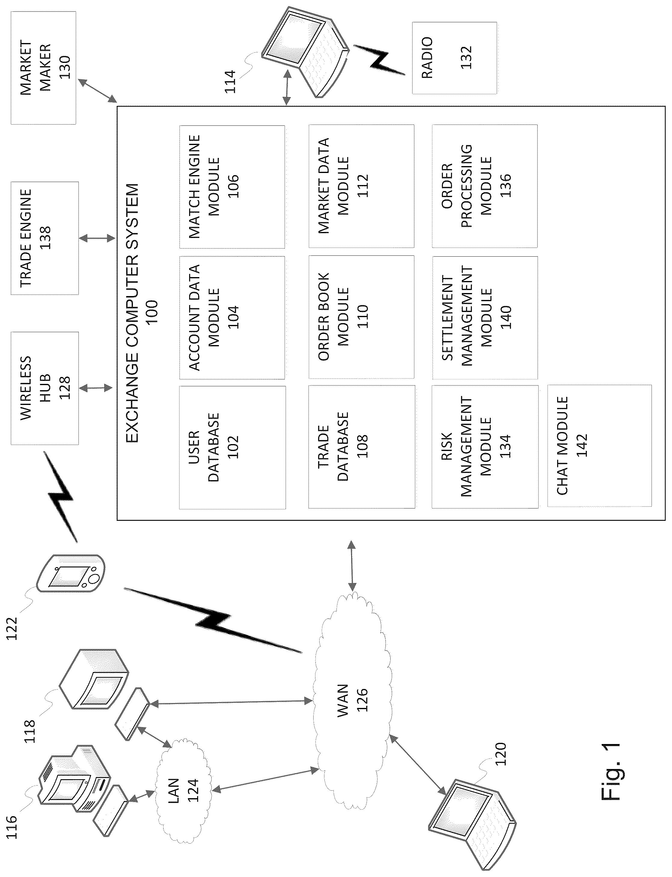 Patent US12106368 Figure 1 – Context based messaging