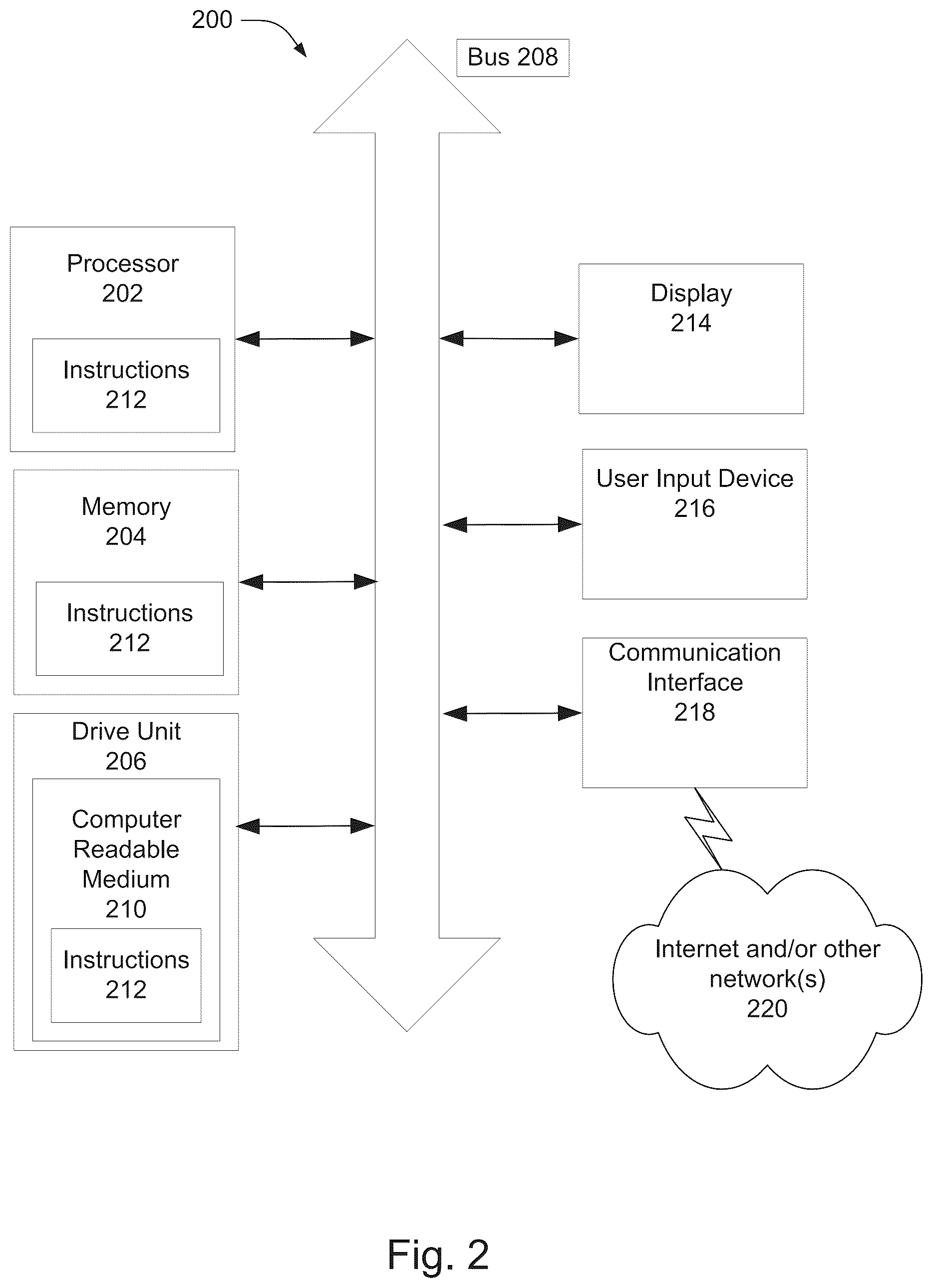 Patent US12106368 Figure 2 – Context based messaging