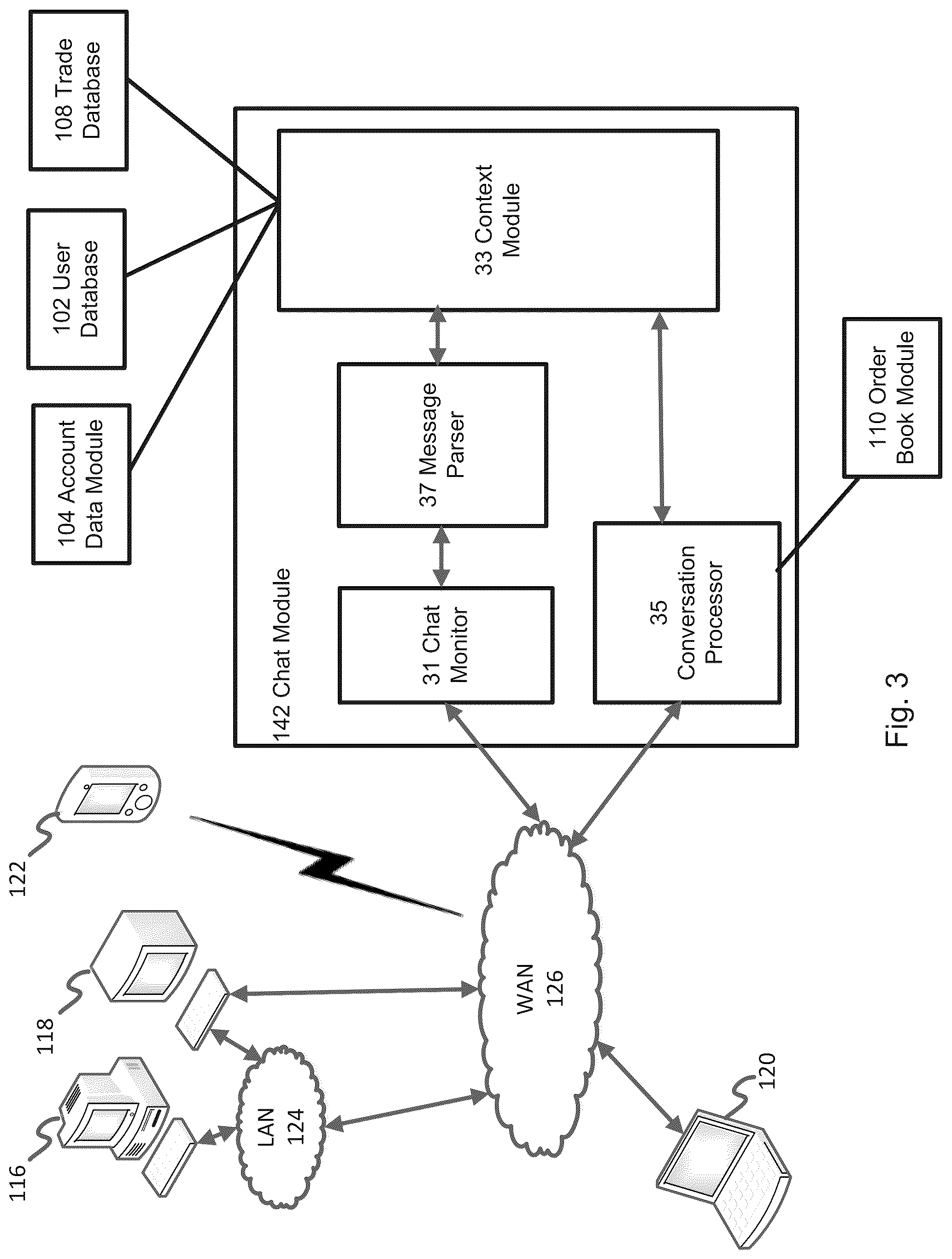 Patent US12106368 Figure 3 – Context based messaging