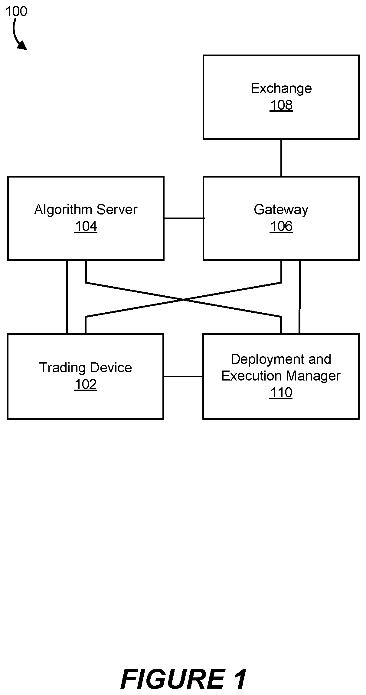 Patent US12106369 Figure 1 – Controlling operation of a trading algorithm based on operating condition rules