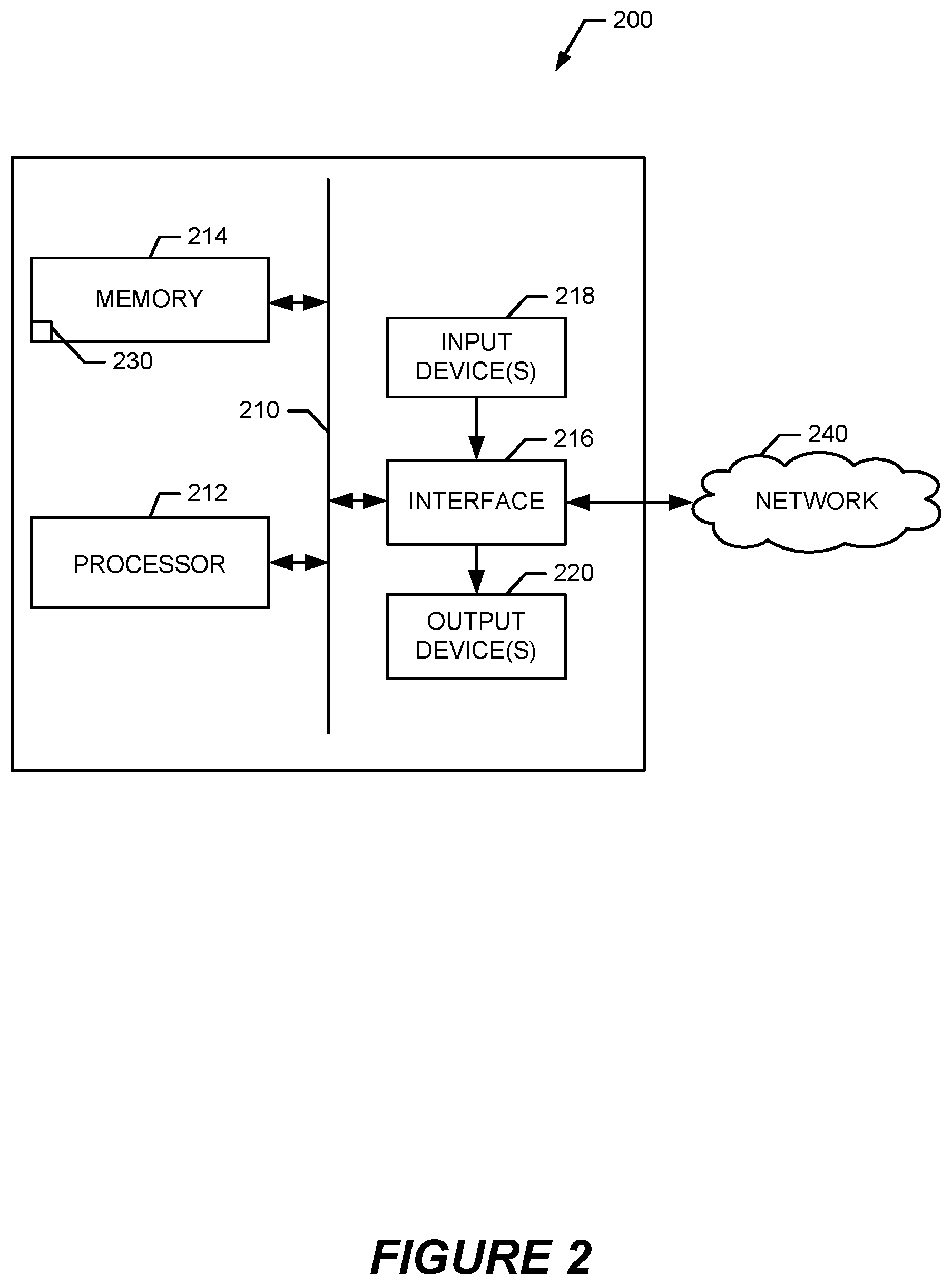 Patent US12106369 Figure 2 – Controlling operation of a trading algorithm based on operating condition rules
