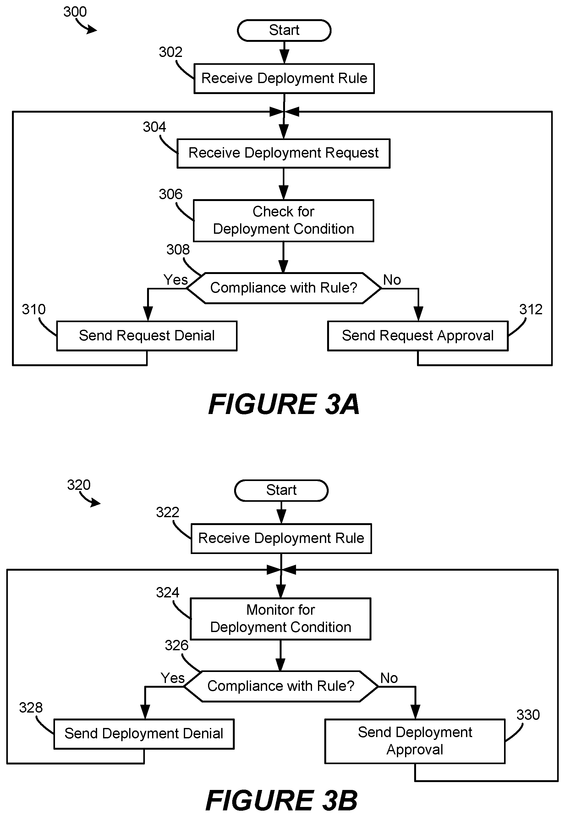 Patent US12106369 Figure 3 – Controlling operation of a trading algorithm based on operating condition rules