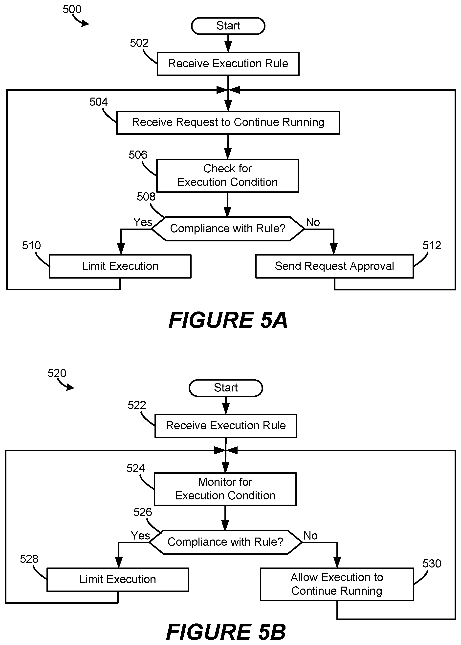 Patent US12106369 Figure 5 – Controlling operation of a trading algorithm based on operating condition rules