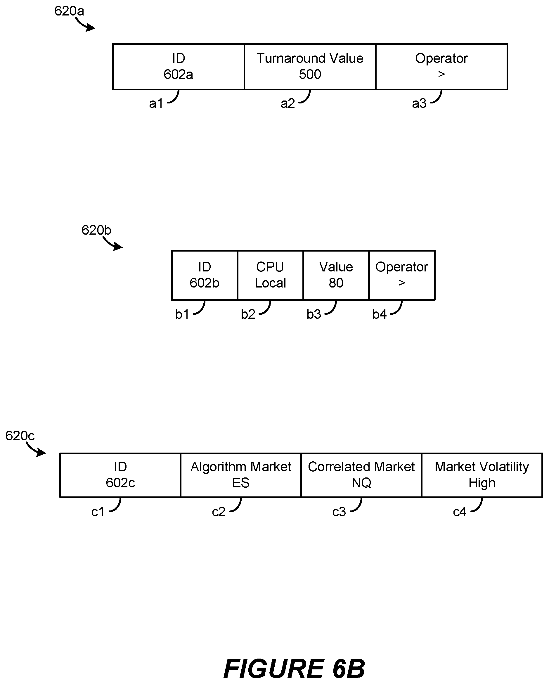 Patent US12106369 Figure 7 – Controlling operation of a trading algorithm based on operating condition rules