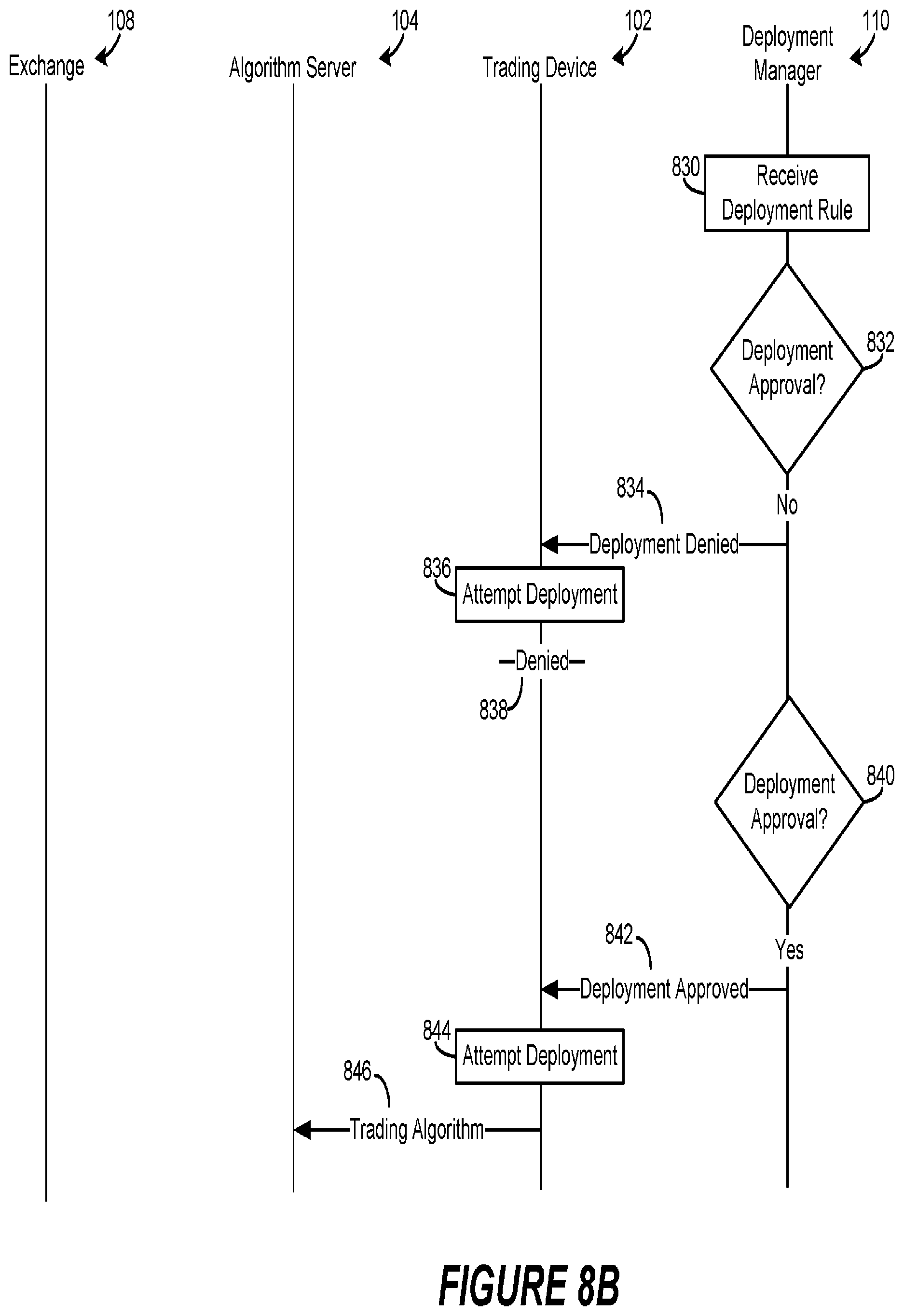 Patent US12106369 Figure 10 – Controlling operation of a trading algorithm based on operating condition rules