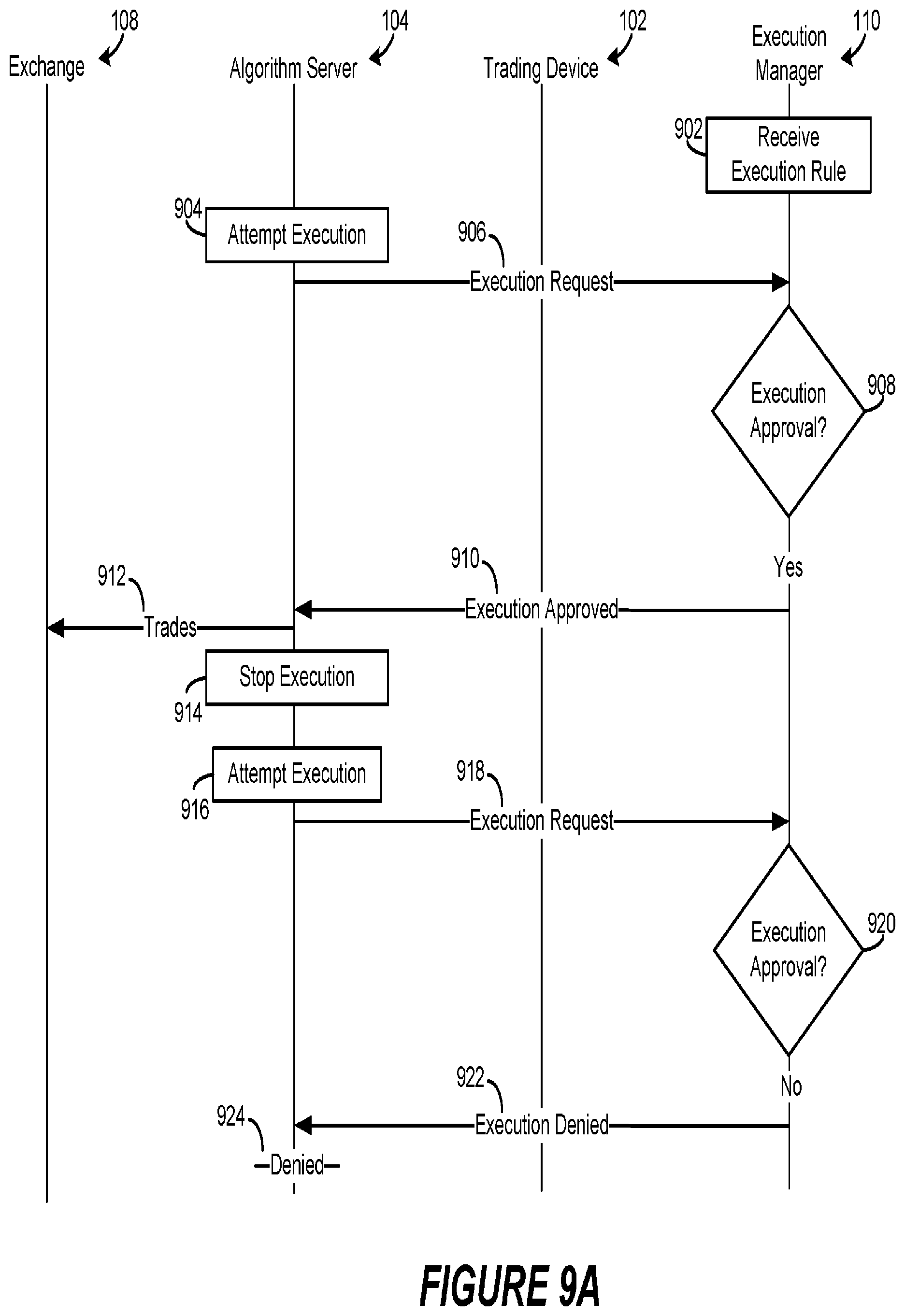 Patent US12106369 Figure 11 – Controlling operation of a trading algorithm based on operating condition rules