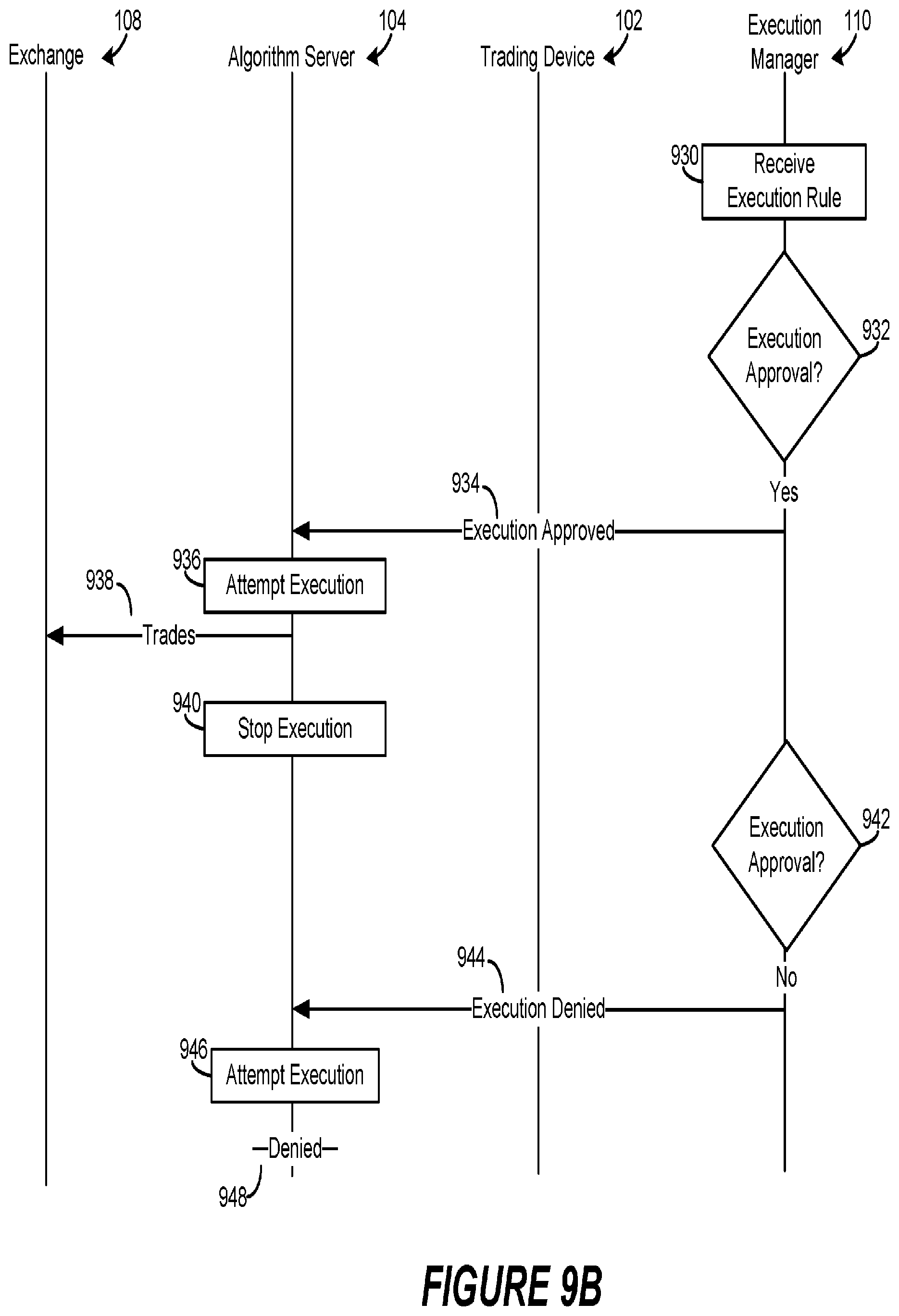 Patent US12106369 Figure 12 – Controlling operation of a trading algorithm based on operating condition rules