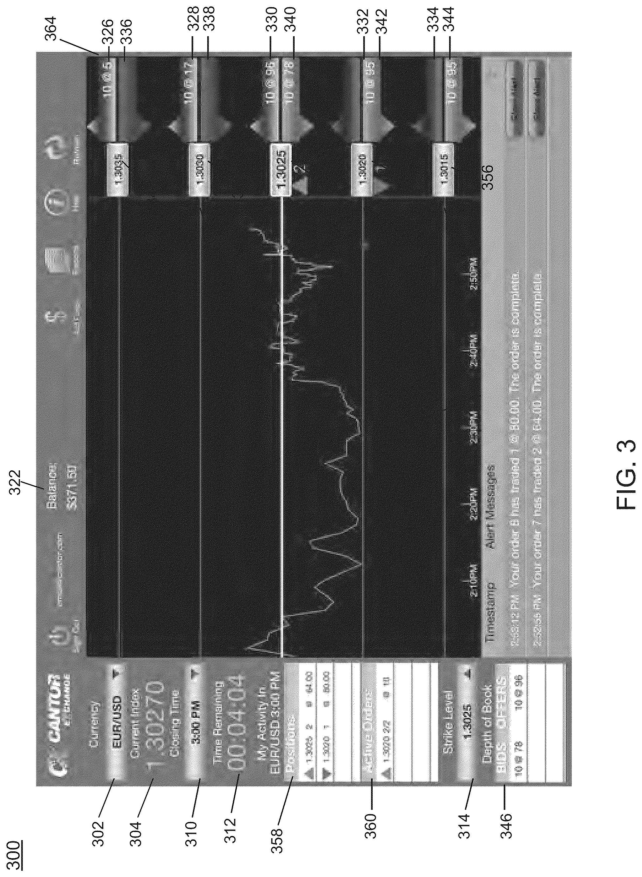 Patent US12106370 Figure 3 – Systems and methods of detecting manipulations on a binary options exchange