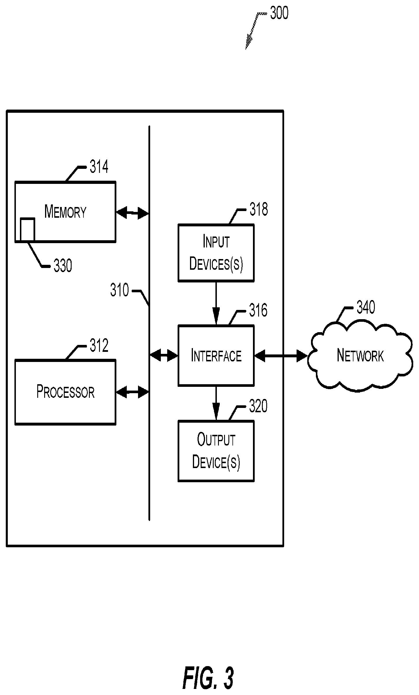 Patent US12106371 Figure 3 – Flexible price-volume indicator
