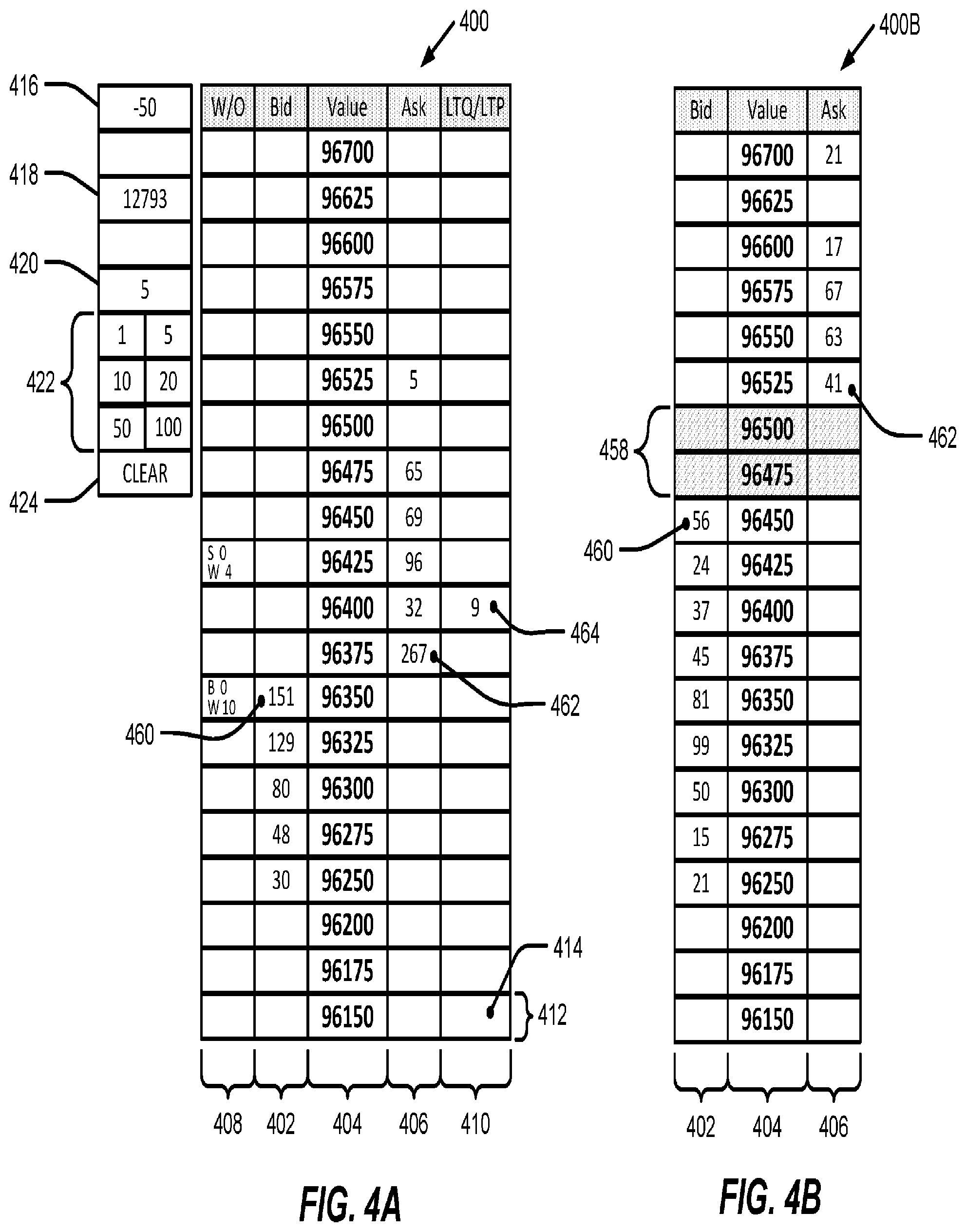 Patent US12106371 Figure 4 – Flexible price-volume indicator