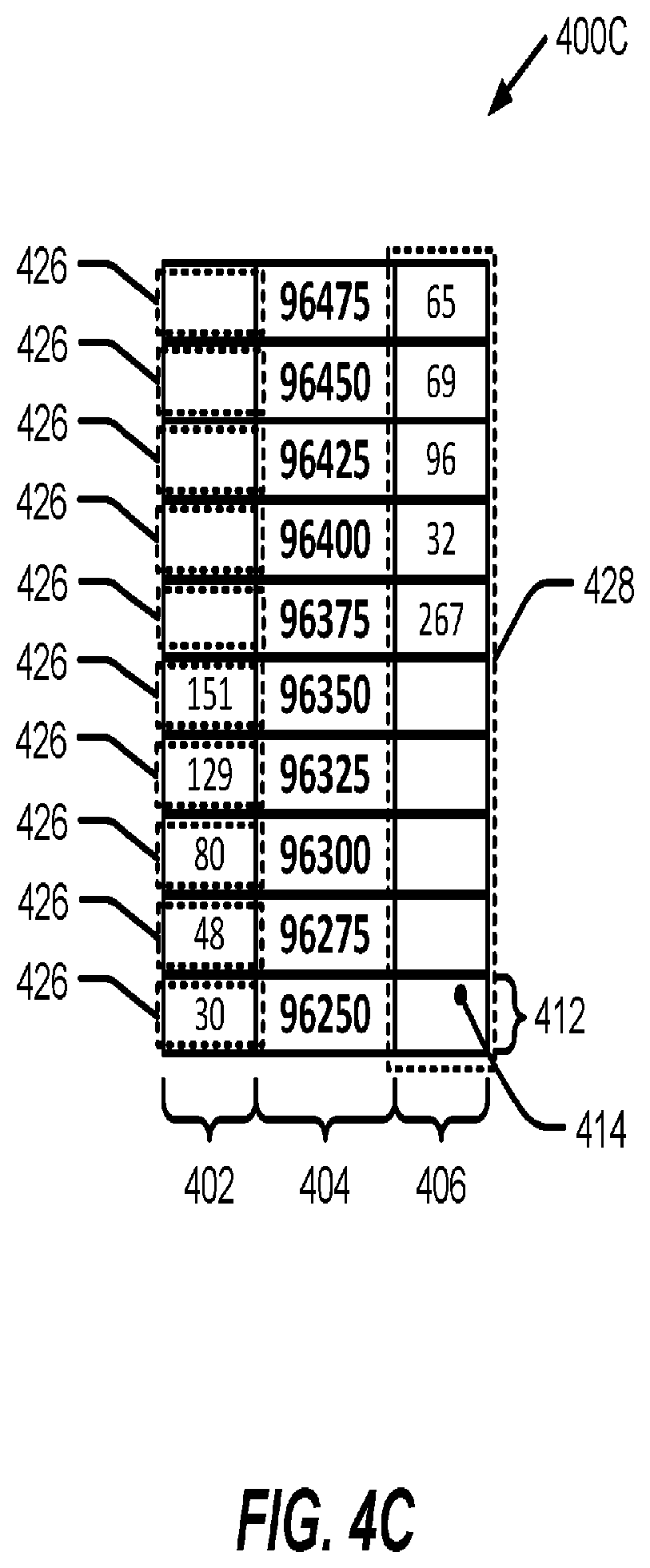 Patent US12106371 Figure 5 – Flexible price-volume indicator