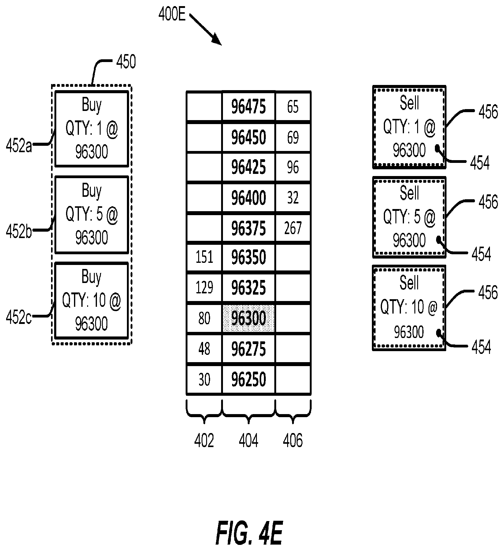 Patent US12106371 Figure 7 – Flexible price-volume indicator