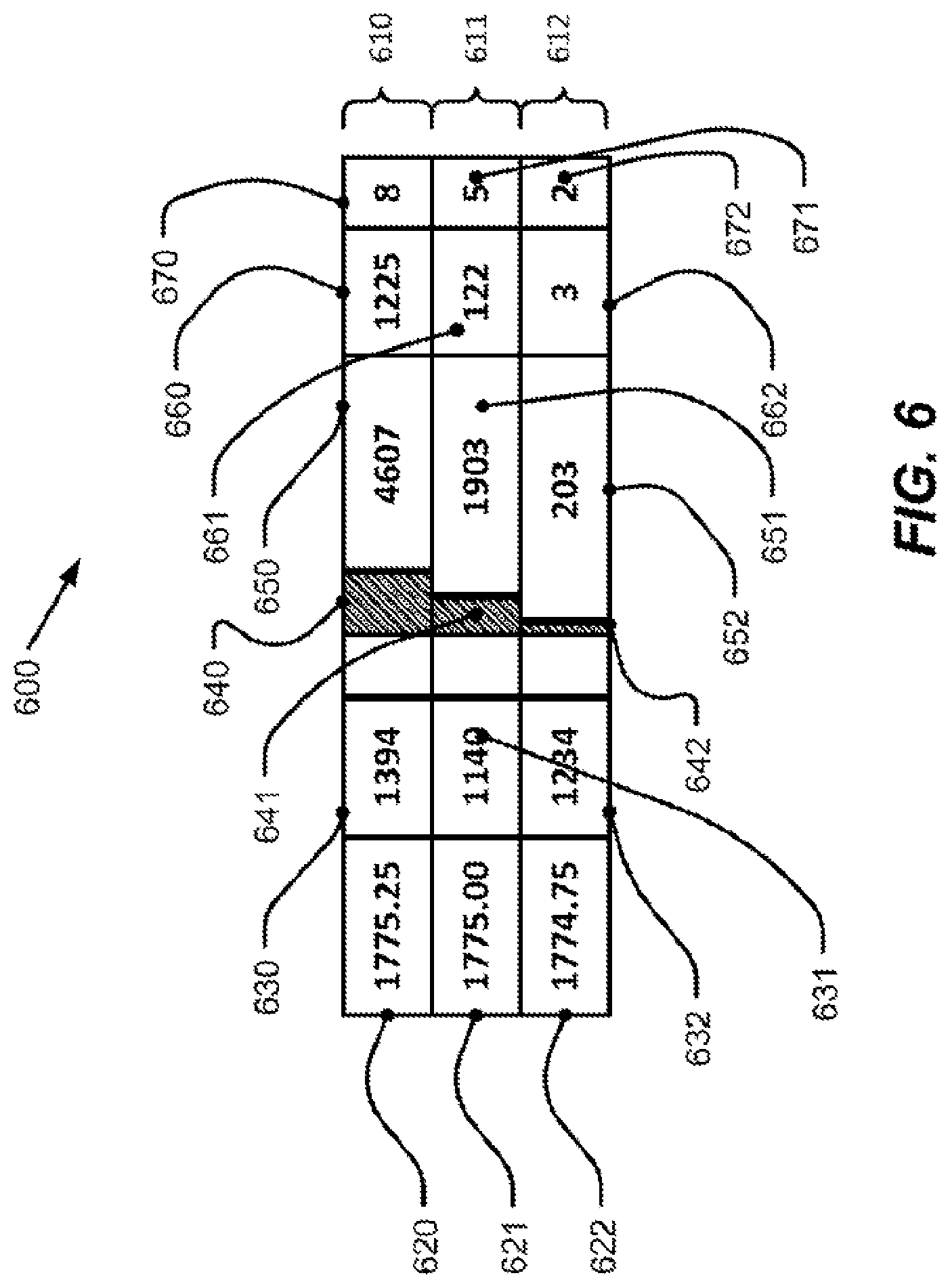 Patent US12106371 Figure 9 – Flexible price-volume indicator