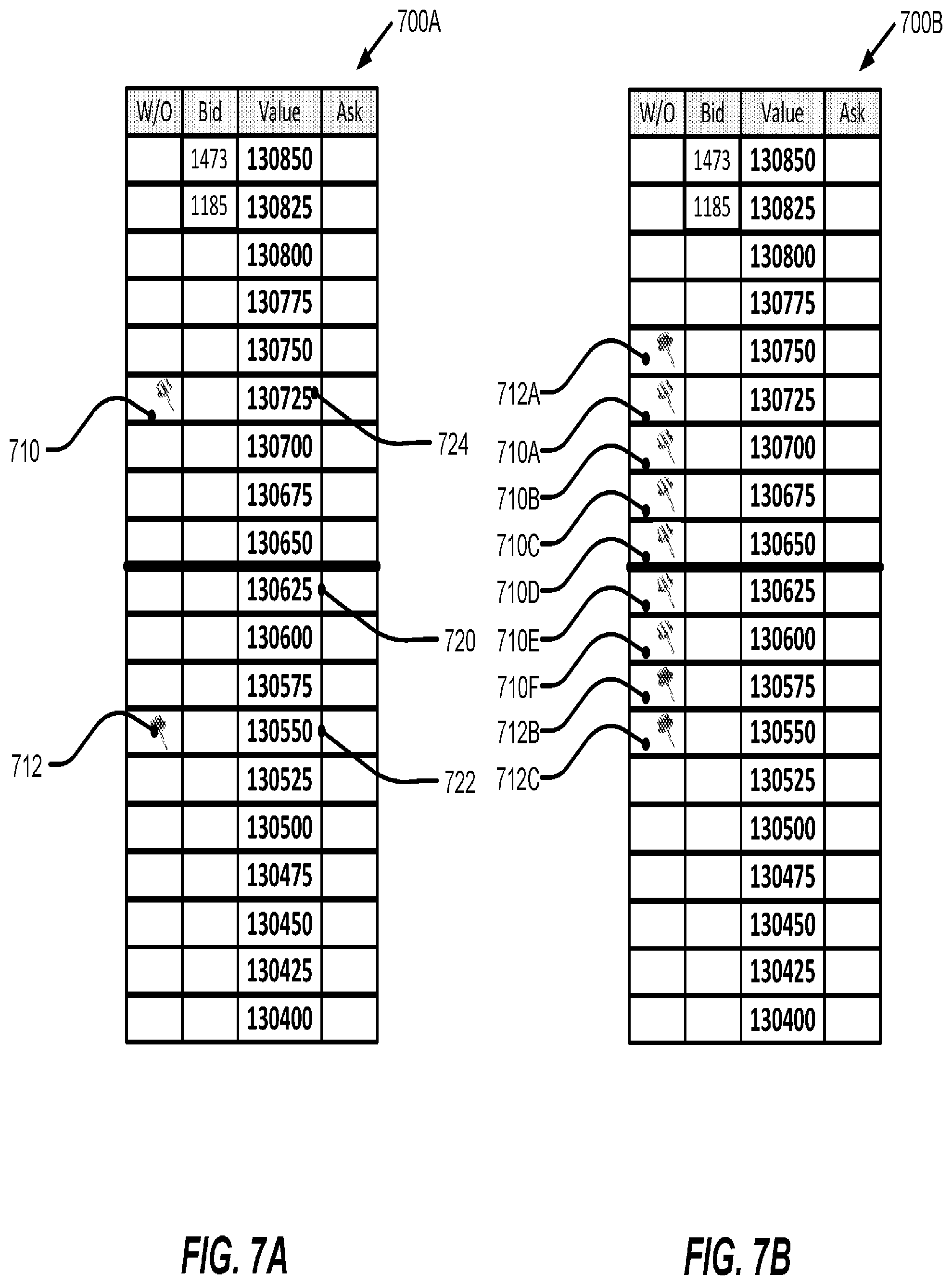 Patent US12106371 Figure 10 – Flexible price-volume indicator