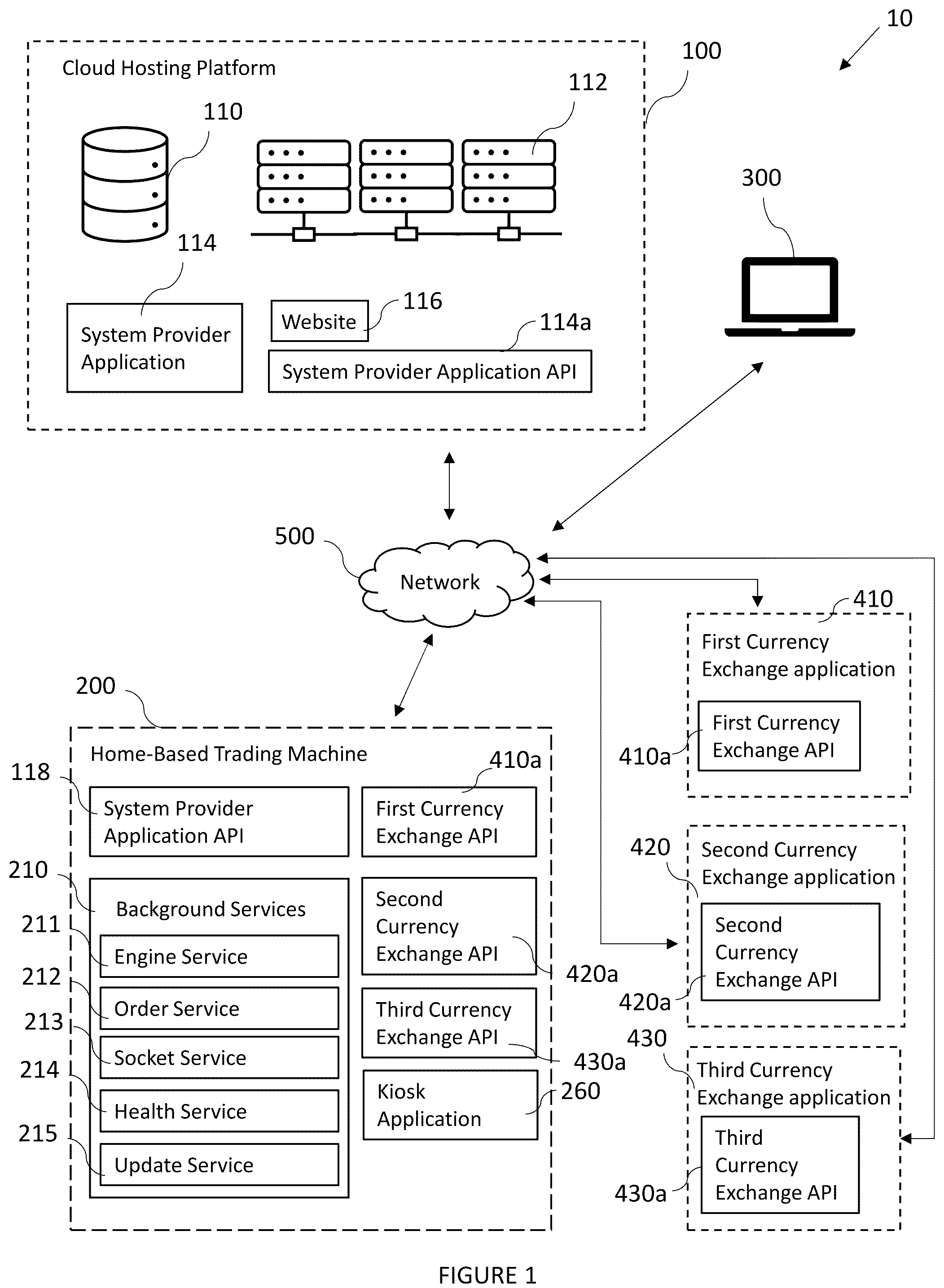 Patent US12106372 Figure 1 – System and method for cryptocurrency trading