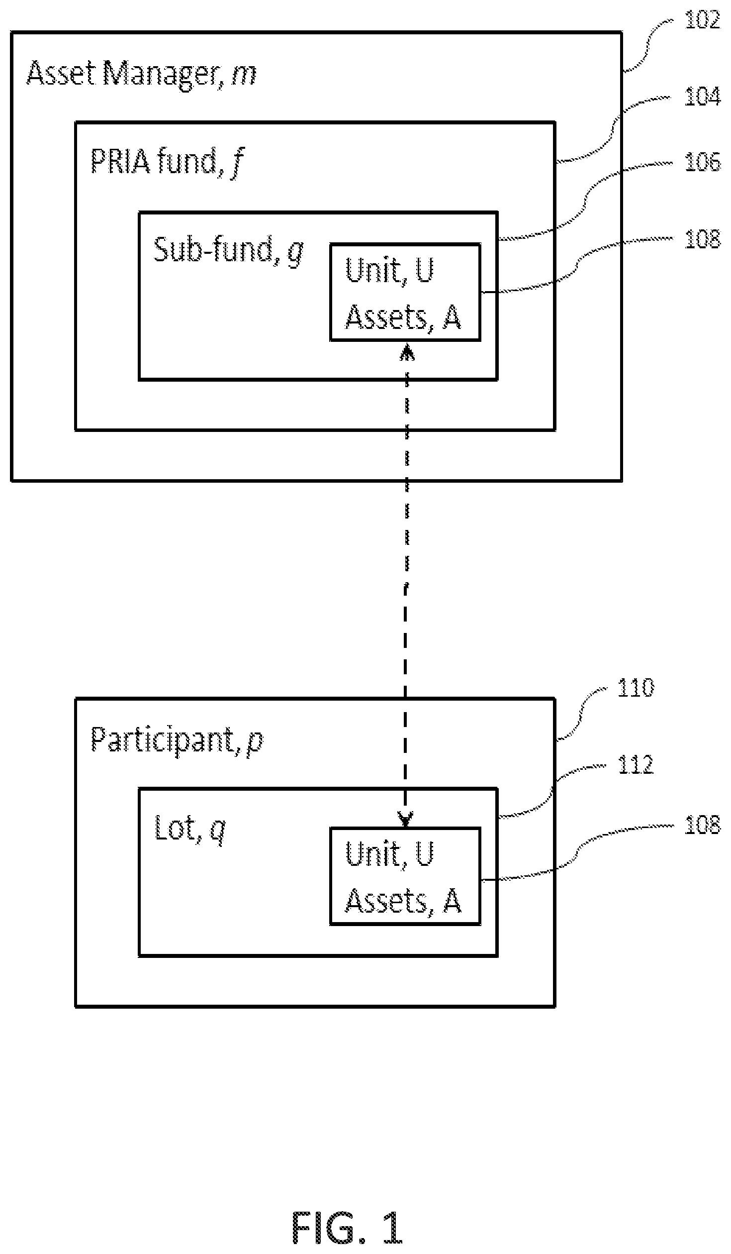 Patent US12106373 Figure 1 – Interactive methods and systems for control of investment data including demographic returns