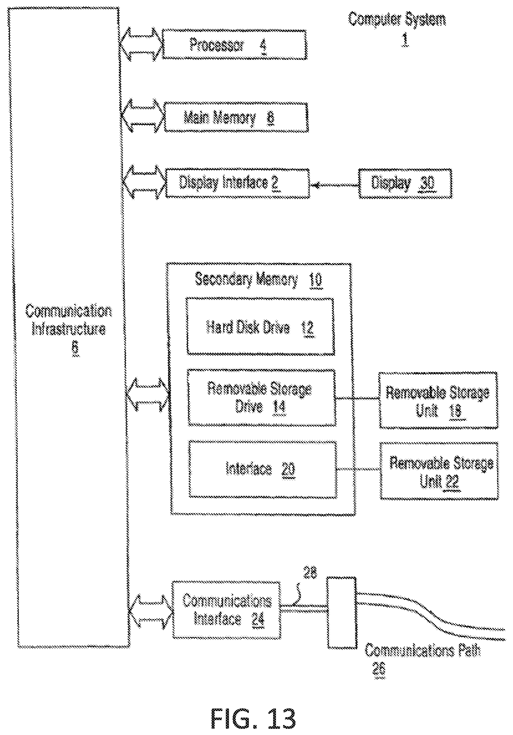 Patent US12106373 Figure 13 – Interactive methods and systems for control of investment data including demographic returns