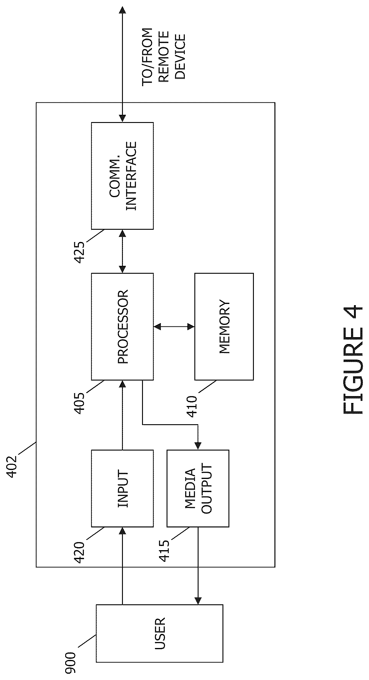 Patent US12106374 Figure 4 – Systems and methods for weather-related vehicle damage prevention