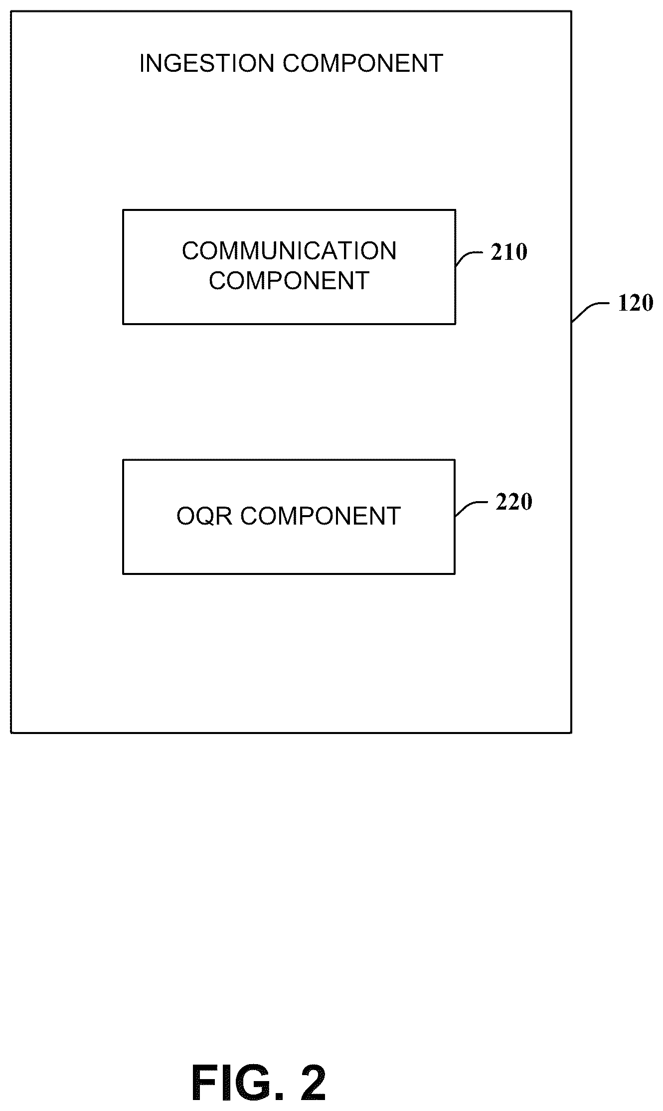 Patent US12106375 Figure 2 – Insurance optimal quote recognition