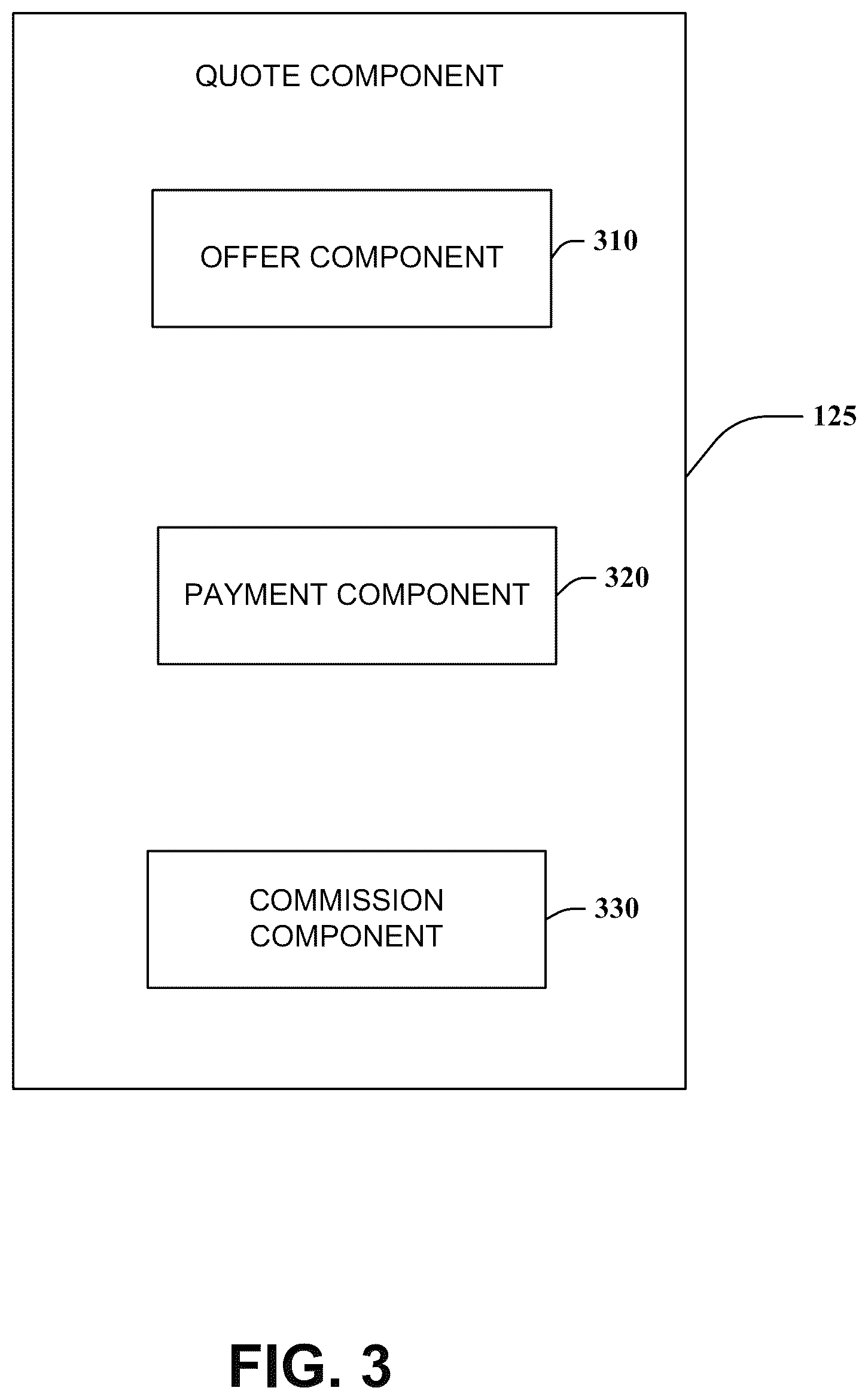 Patent US12106375 Figure 3 – Insurance optimal quote recognition
