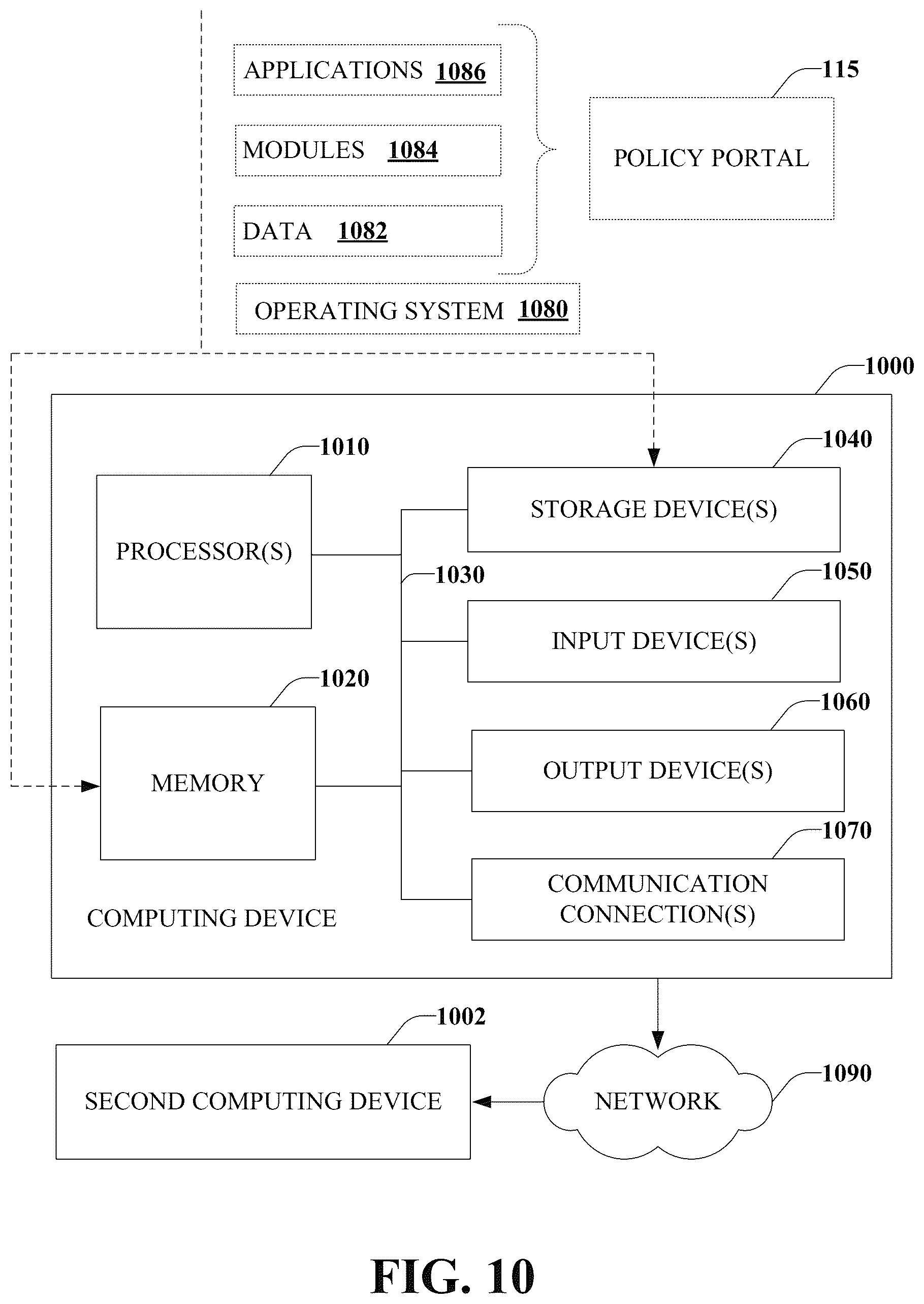 Patent US12106375 Figure 10 – Insurance optimal quote recognition