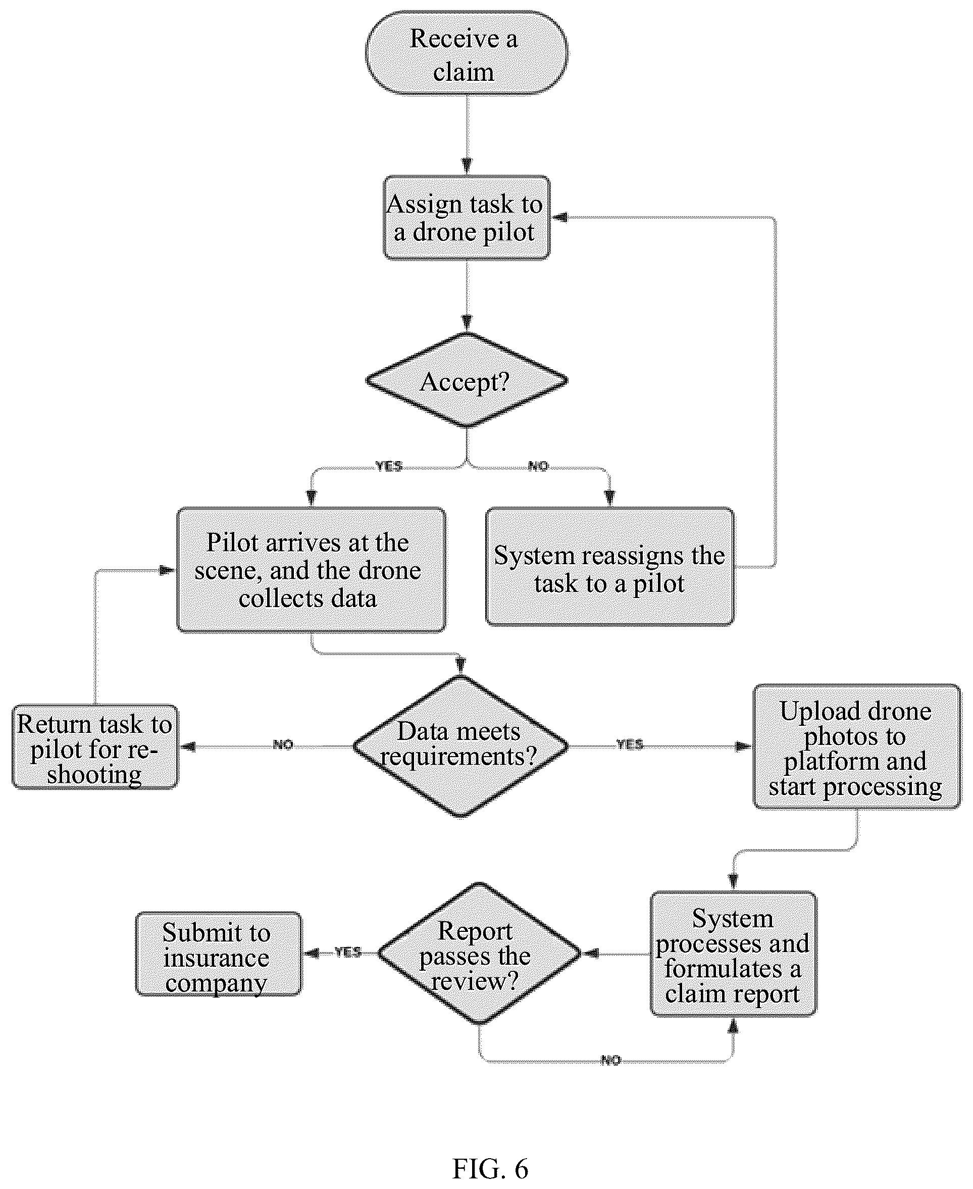 Patent US12106376 Figure 4 – Method and apparatus for processing an insurance claim