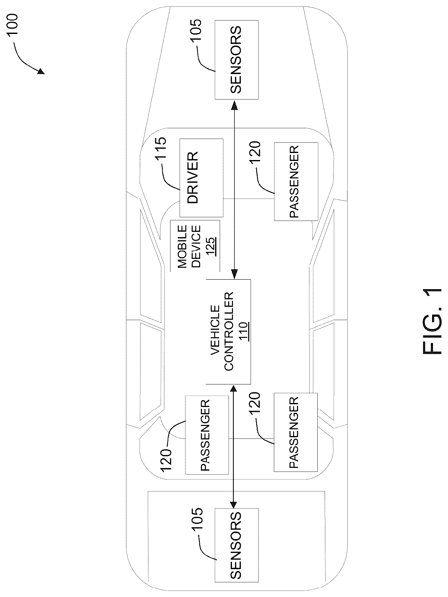 Patent US12106377 — Blockchain controlled multi-carrier auction system for usage-based auto insurance — Figure 1