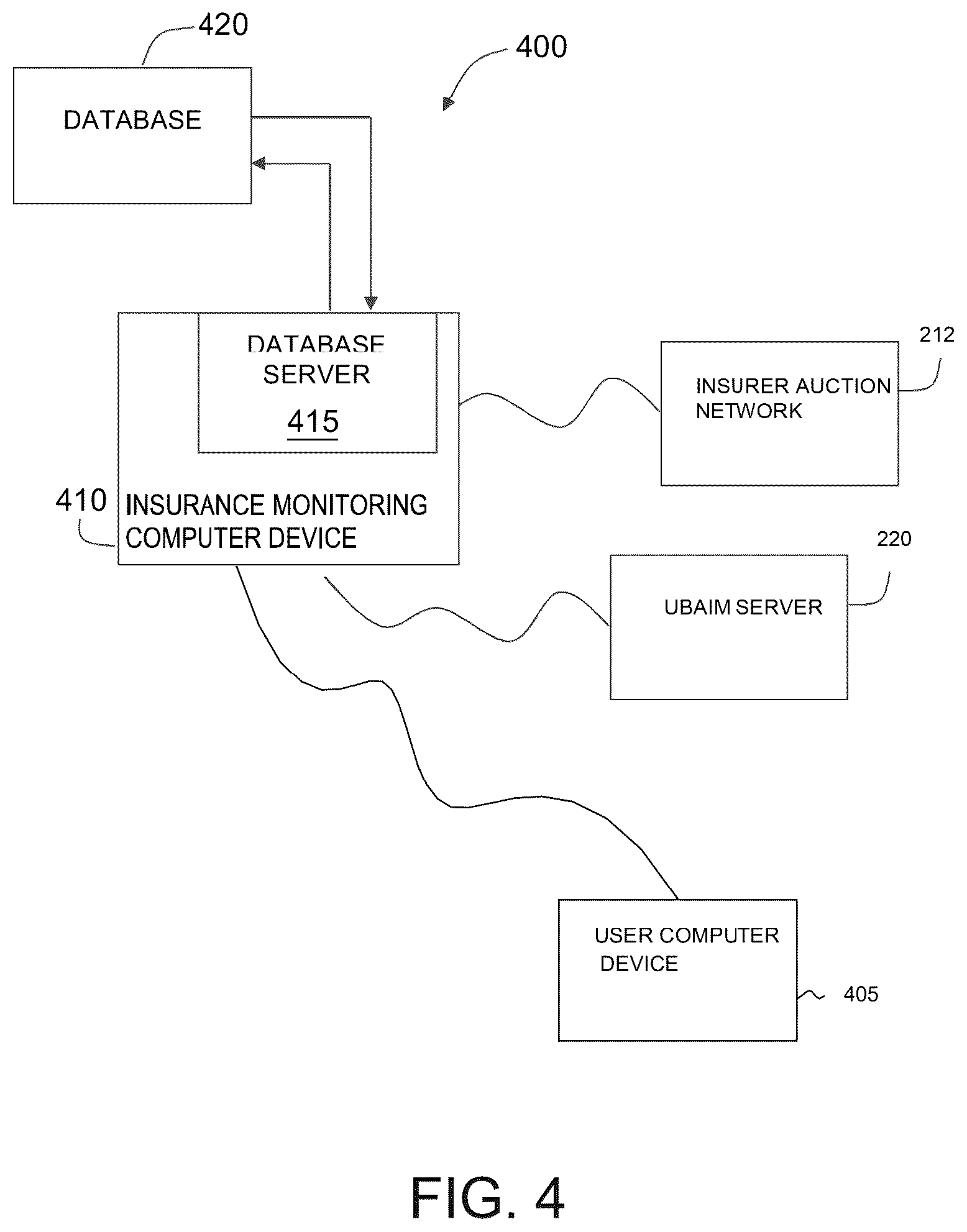 Patent US12106377 Figure 4 – Blockchain controlled multi-carrier auction system for usage-based auto insurance