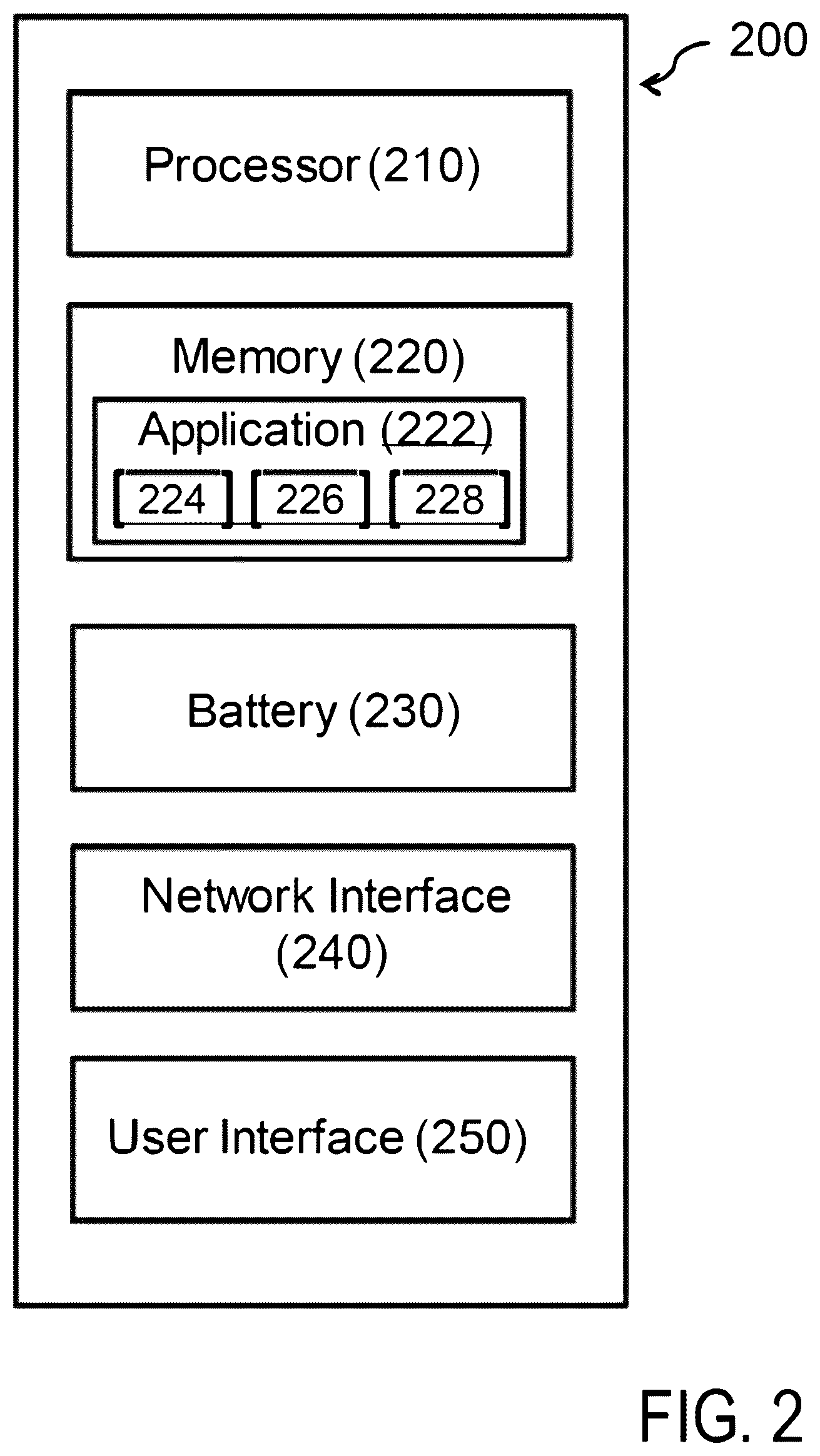 Patent US12106378 Figure 2 – Systems and methods for pet insurance underwriting, rating, adjustments, and enrollment