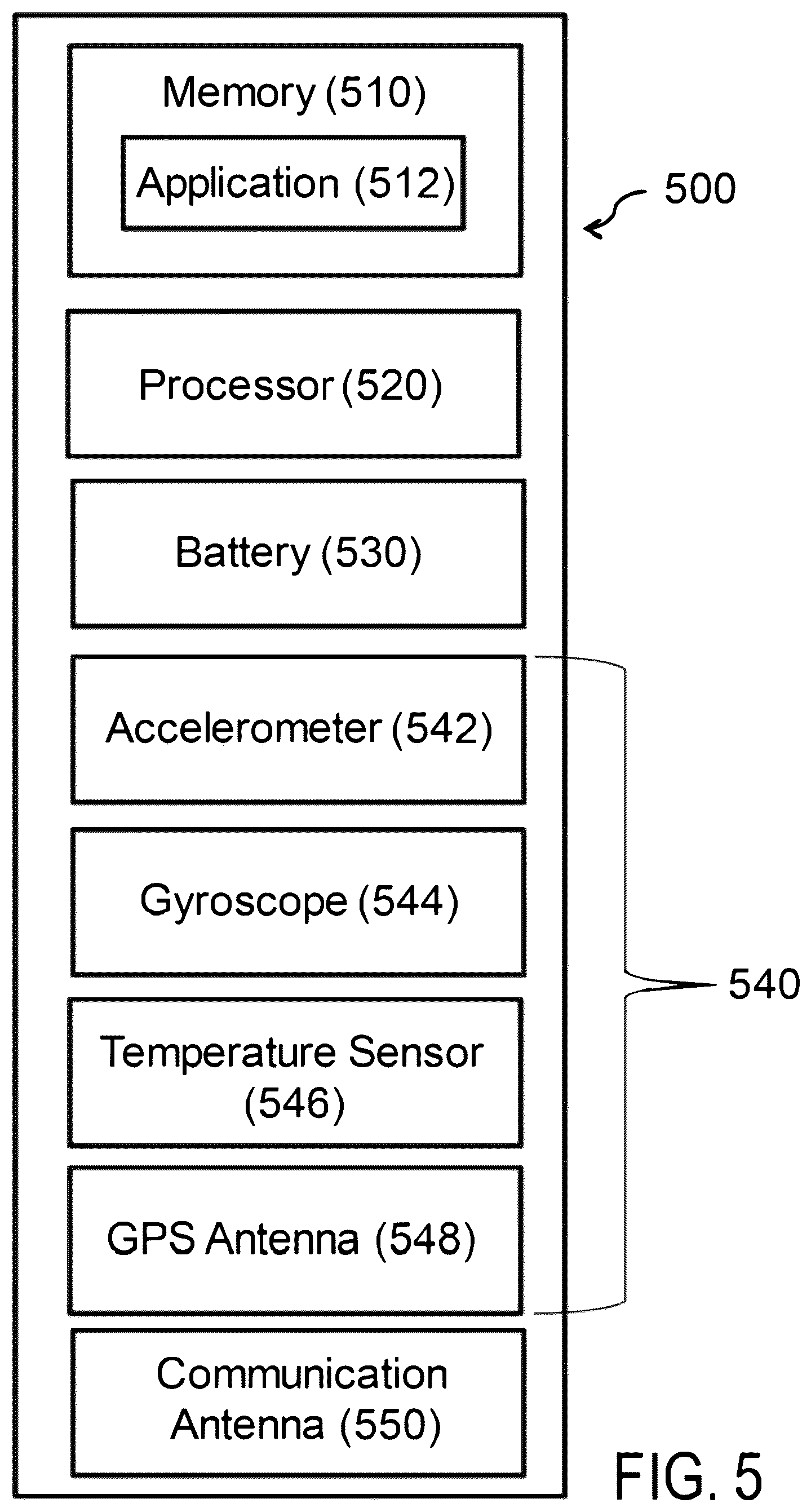Patent US12106378 Figure 5 – Systems and methods for pet insurance underwriting, rating, adjustments, and enrollment