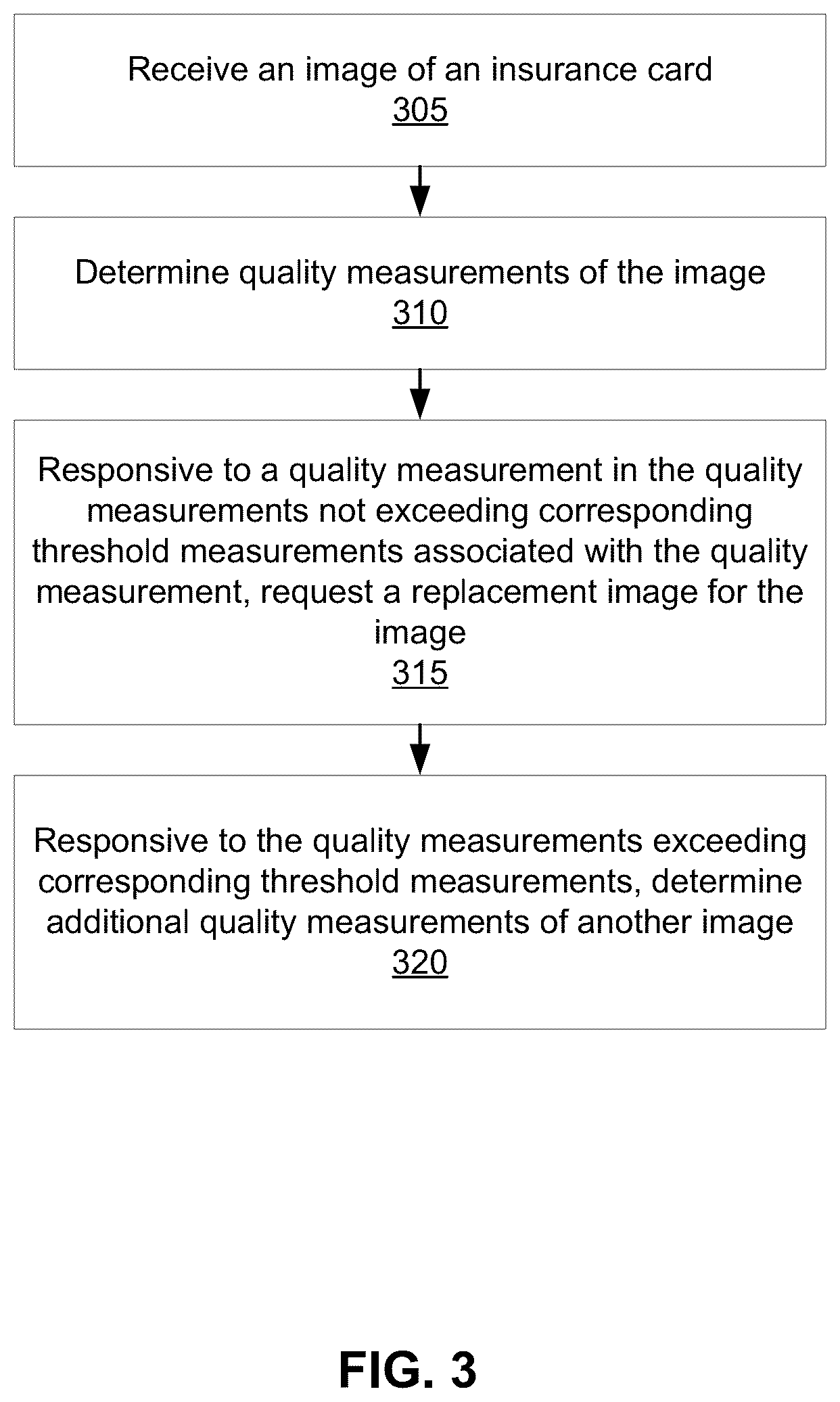 Patent US12106379 Figure 2 – Using machine learning to classify insurance card information
