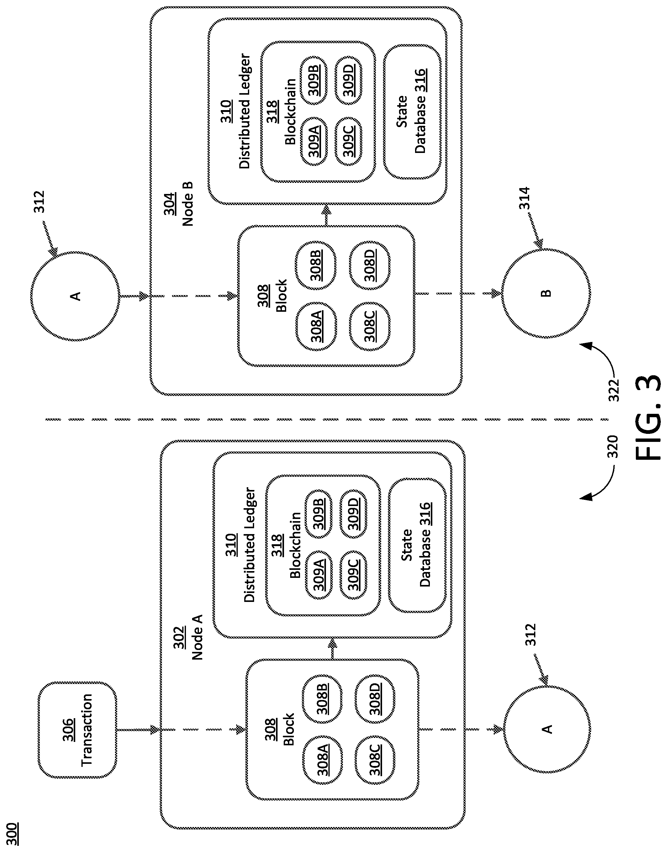 Patent US12106380 Figure 3 – Blockchain subrogation claims with arbitration