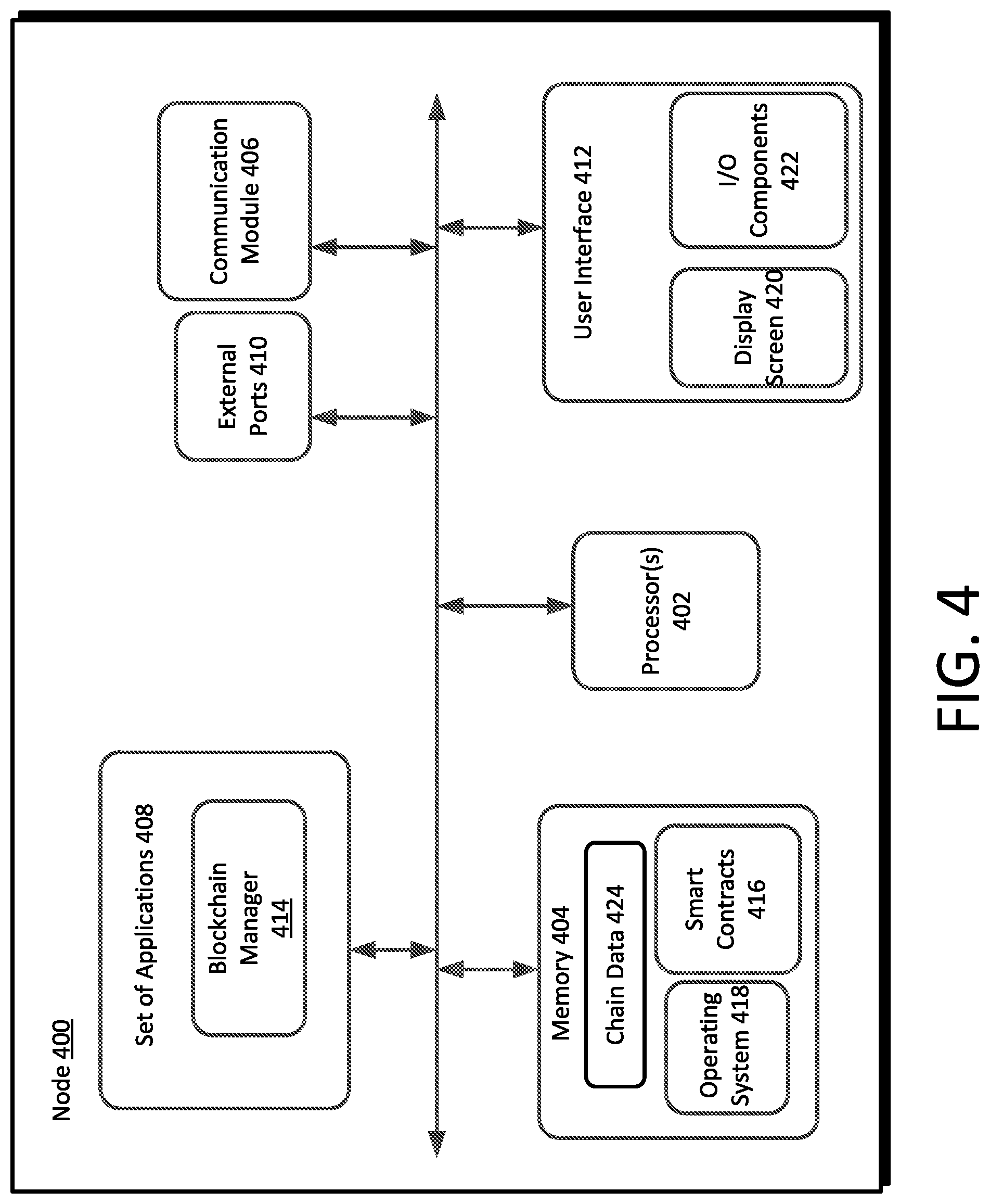 Patent US12106380 Figure 4 – Blockchain subrogation claims with arbitration
