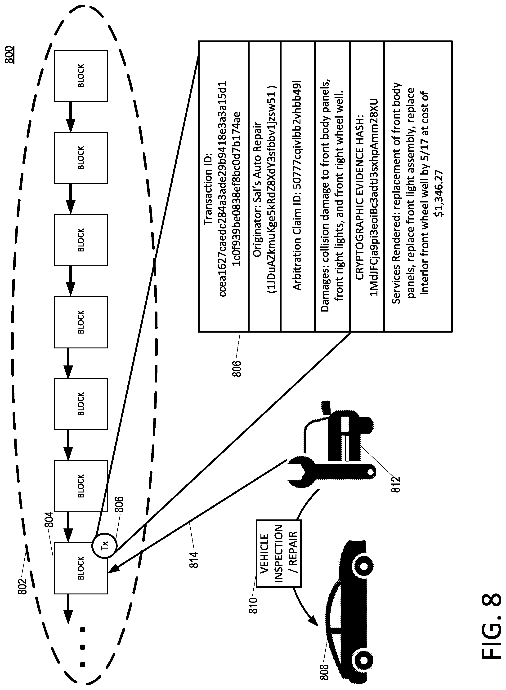 Patent US12106380 Figure 8 – Blockchain subrogation claims with arbitration