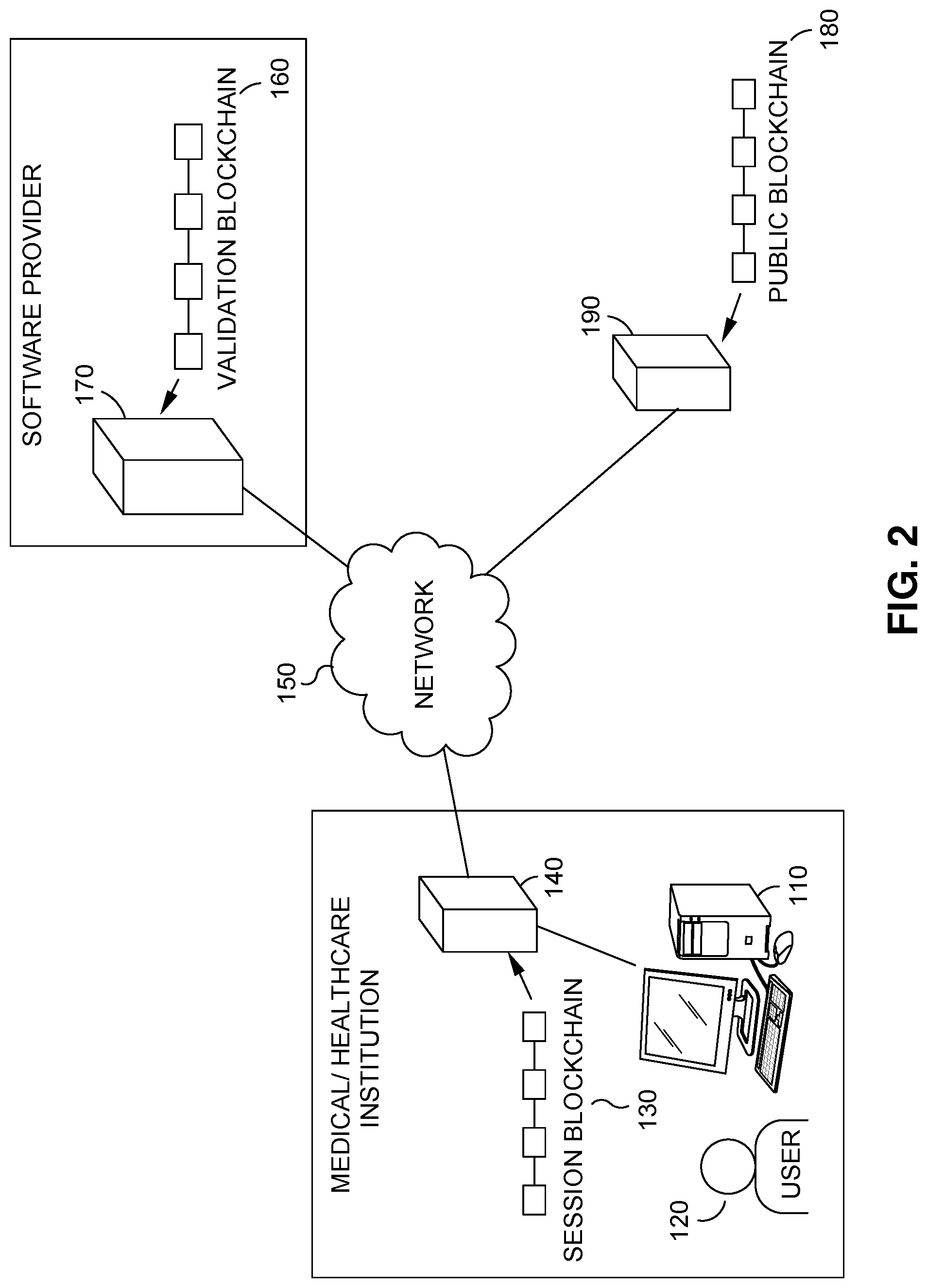 Patent US12106381 Figure 2 – User interface log validation via blockchain system and methods