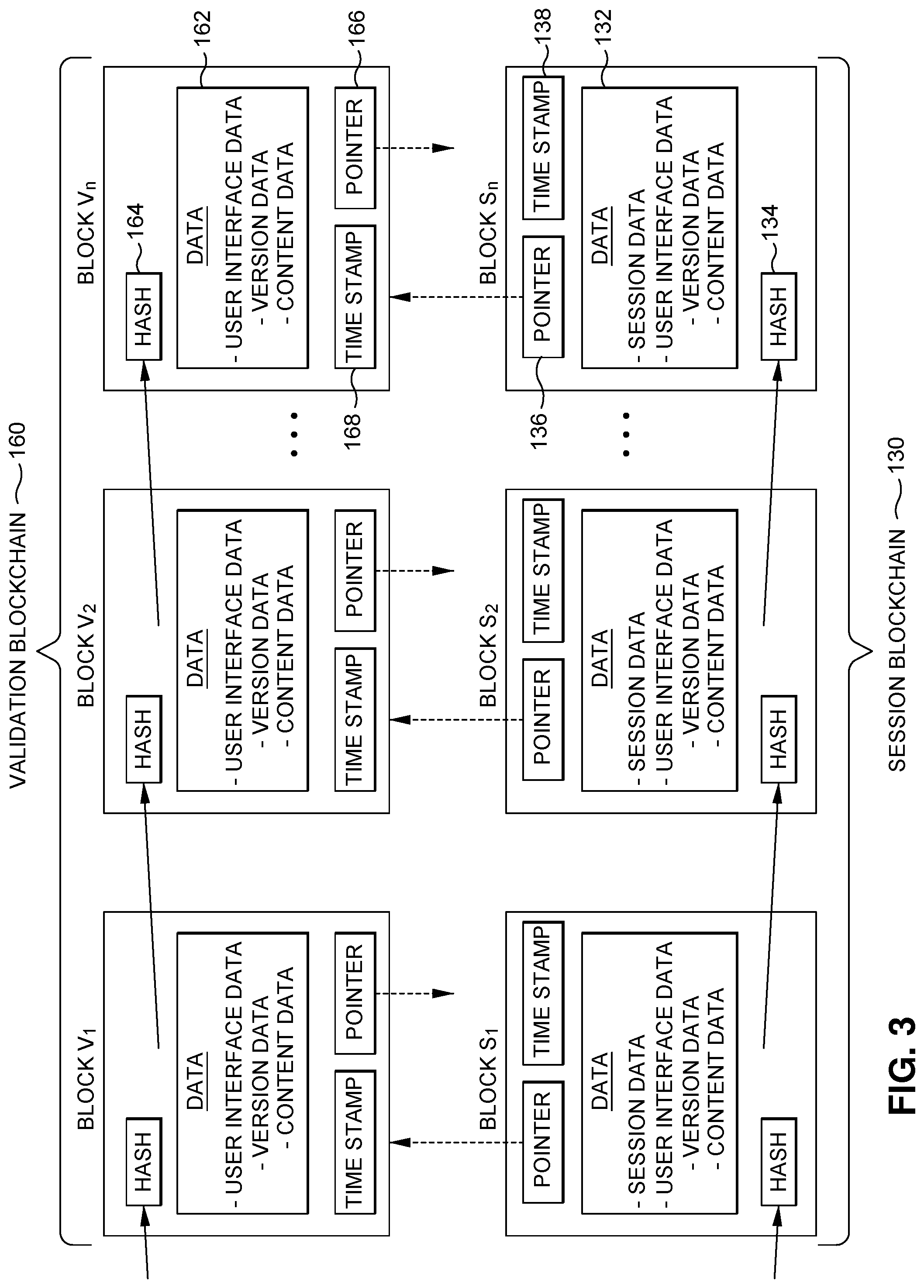 Patent US12106381 Figure 3 – User interface log validation via blockchain system and methods