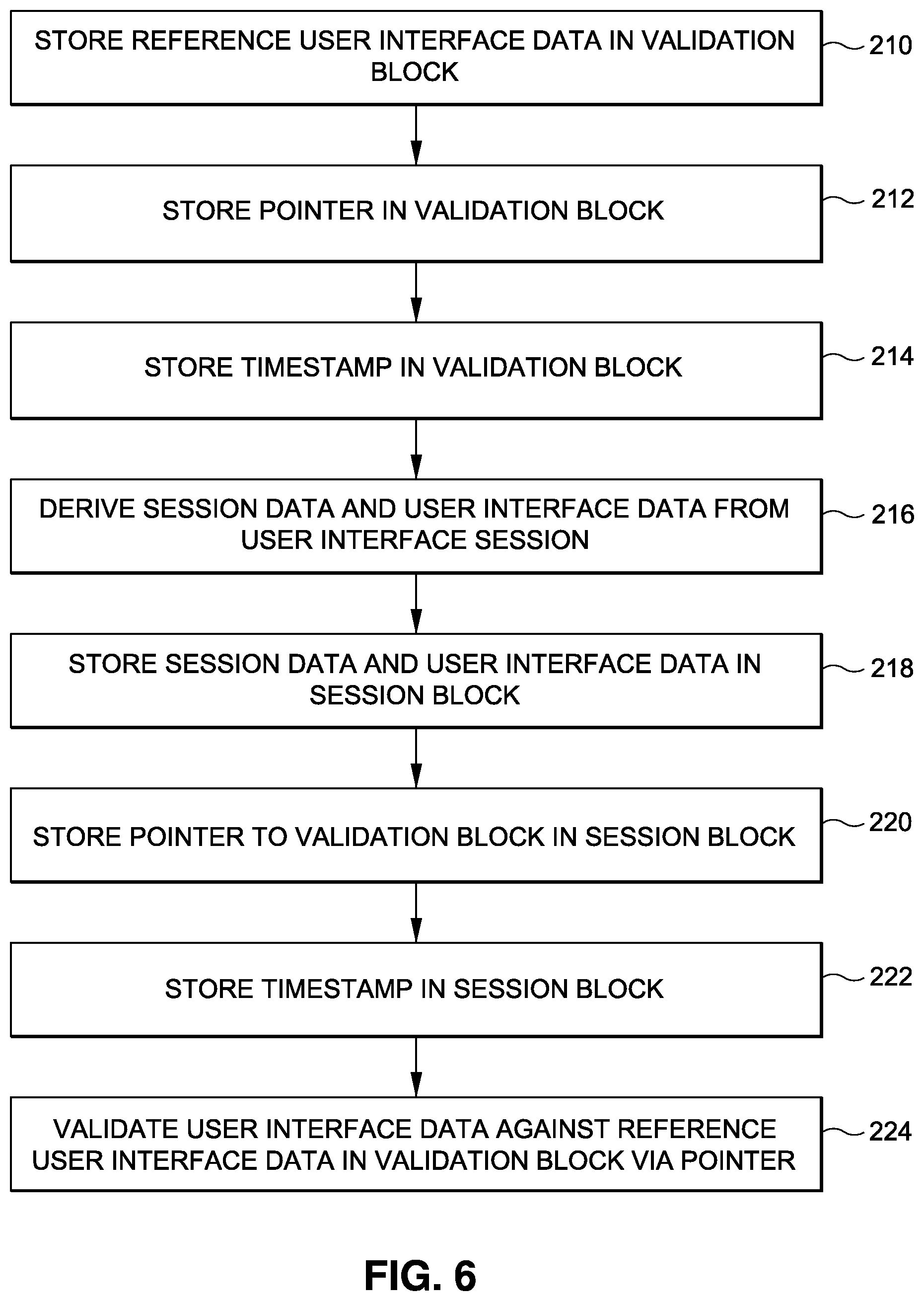 Patent US12106381 Figure 6 – User interface log validation via blockchain system and methods