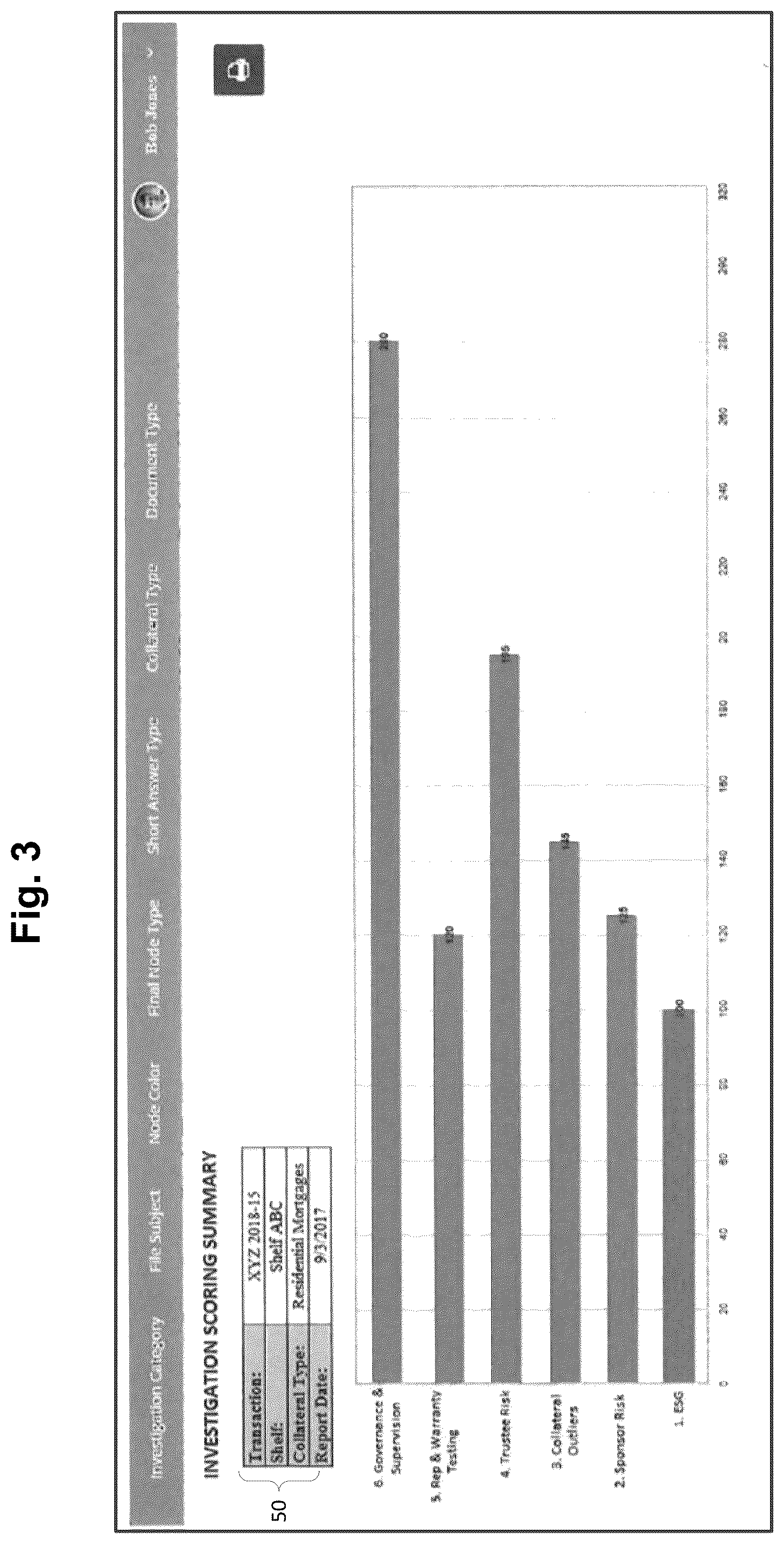 Patent US12106382 Figure 3 – Computer system and method for detecting, extracting, weighing, benchmarking, scoring, reporting and capitalizing on complex risks found in buy/sell transactional agreements, financing agreements and research documents