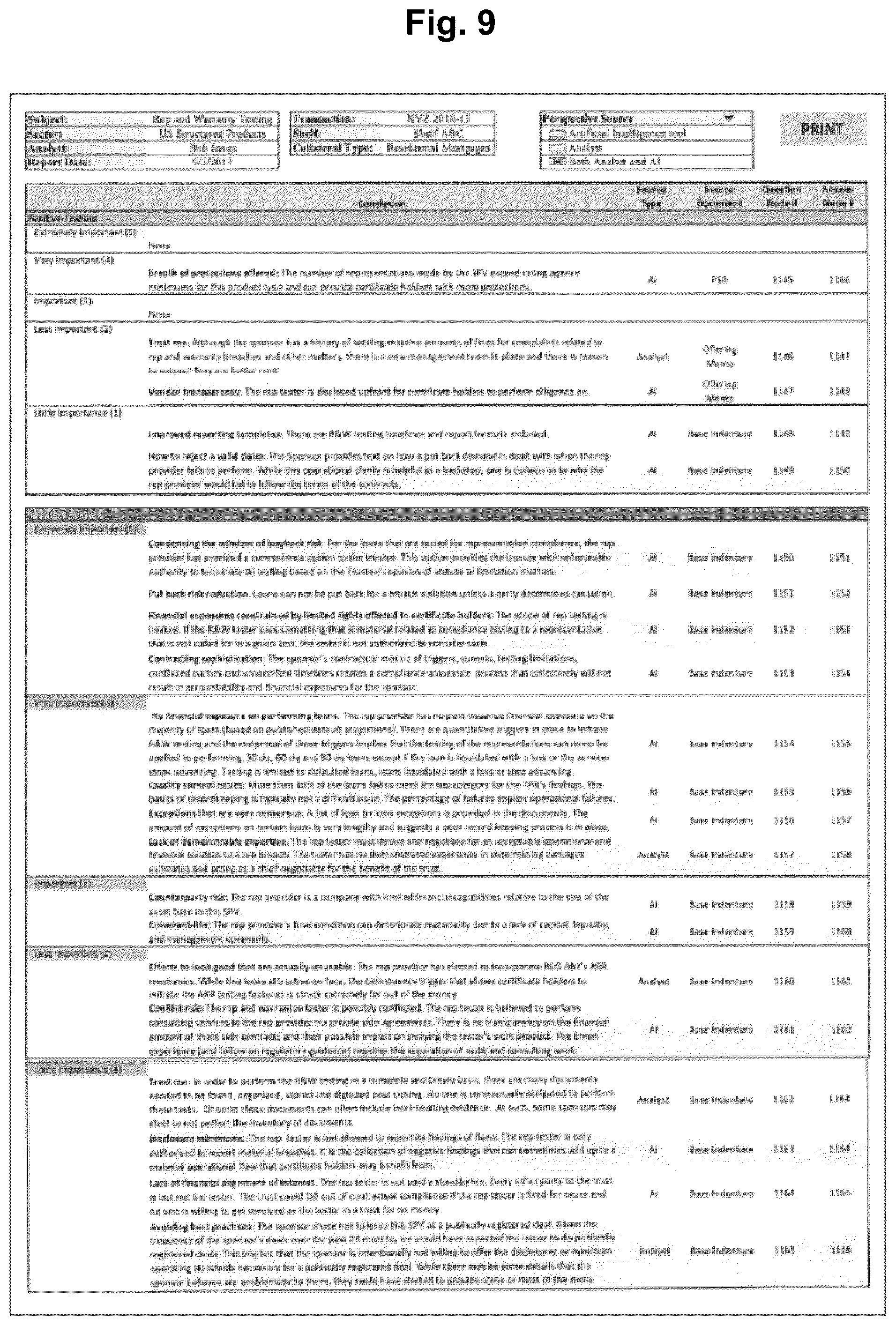 Patent US12106382 Figure 9 – Computer system and method for detecting, extracting, weighing, benchmarking, scoring, reporting and capitalizing on complex risks found in buy/sell transactional agreements, financing agreements and research documents