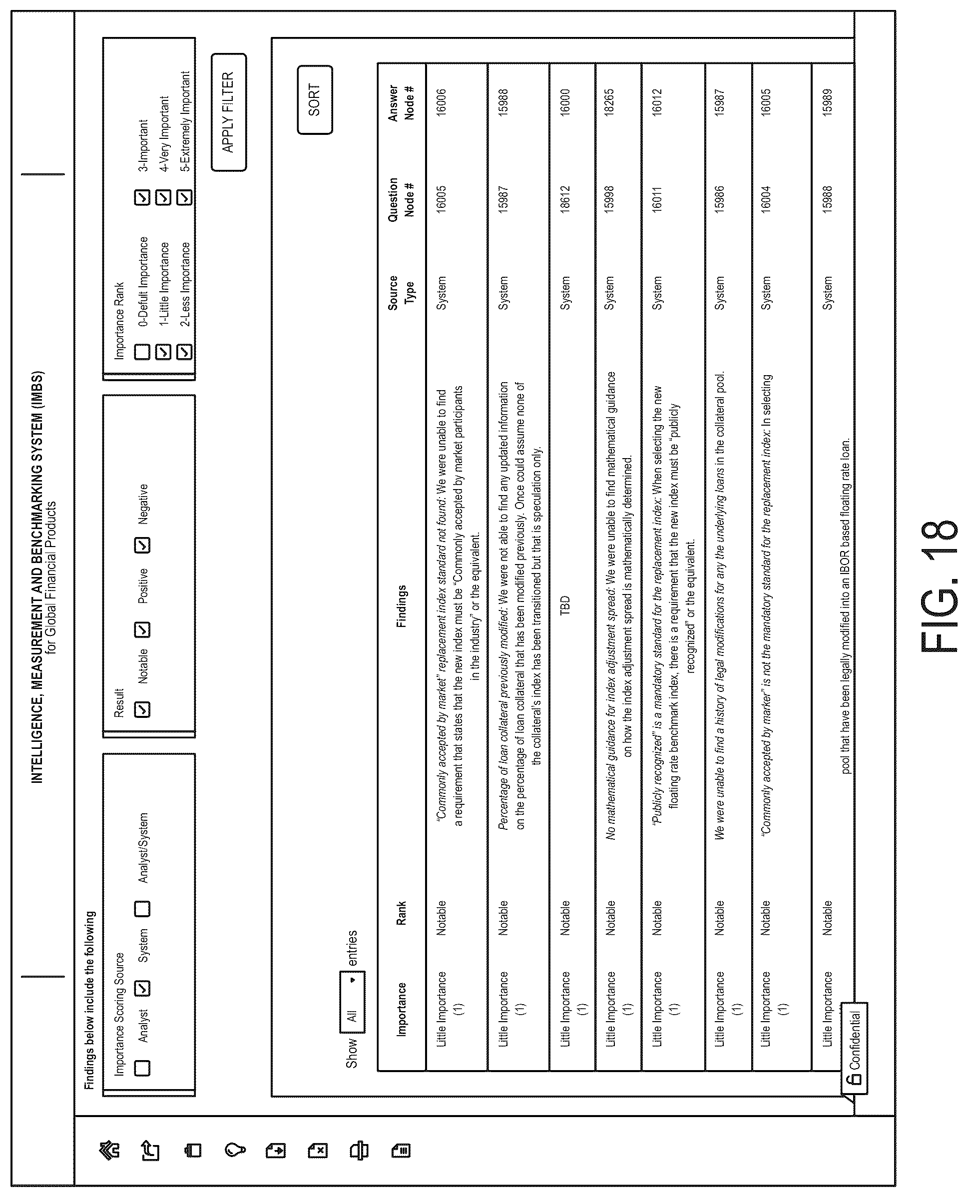 Patent US12106382 Figure 18 – Computer system and method for detecting, extracting, weighing, benchmarking, scoring, reporting and capitalizing on complex risks found in buy/sell transactional agreements, financing agreements and research documents