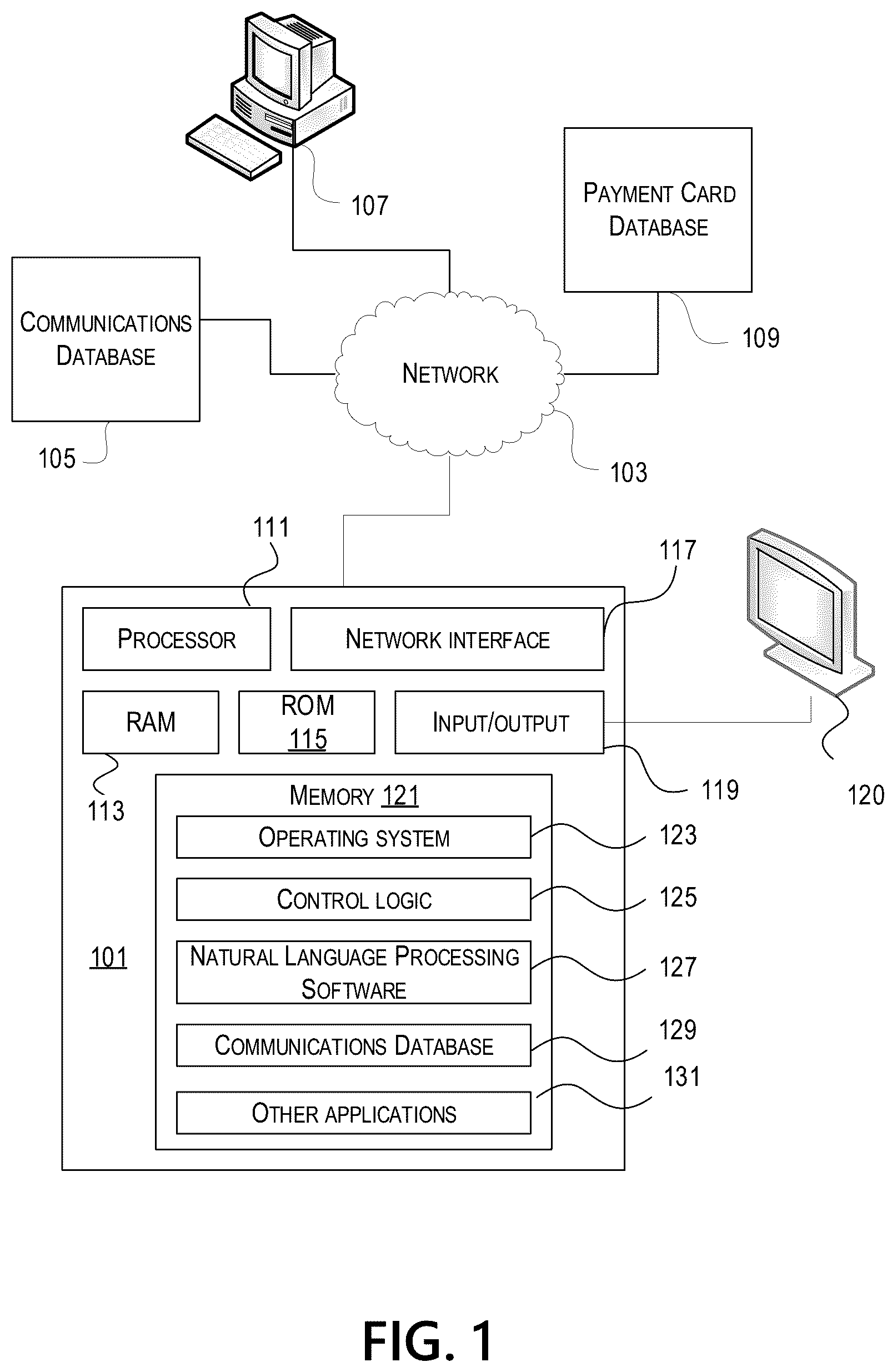 Patent US12106383 Figure 1 – Communication analysis for financial transaction tracking