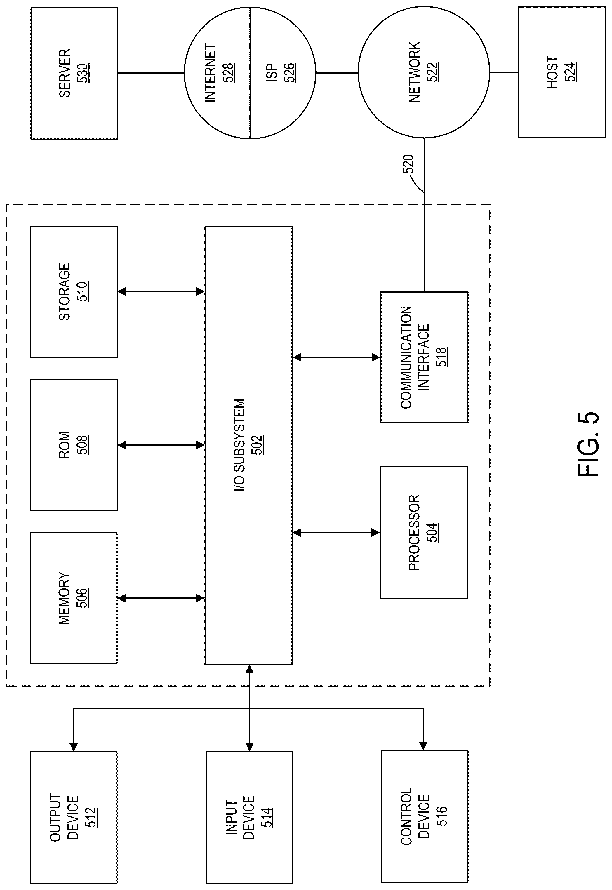 Patent US12106384 Figure 6 – Duplicate invoice detection and management