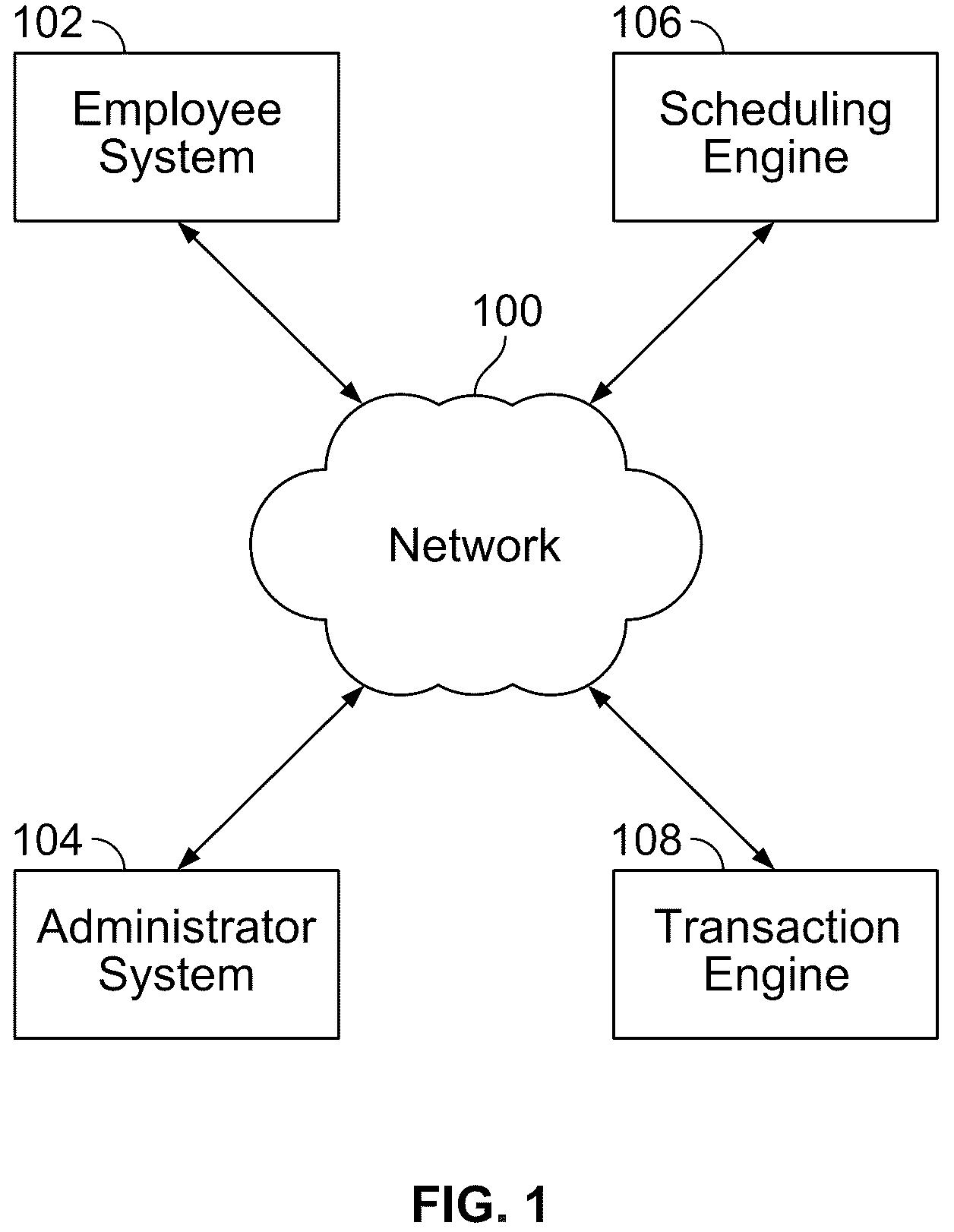 Patent US12106385 — Shift design and assignment system with accurate labor cost in linear form — Figure 1