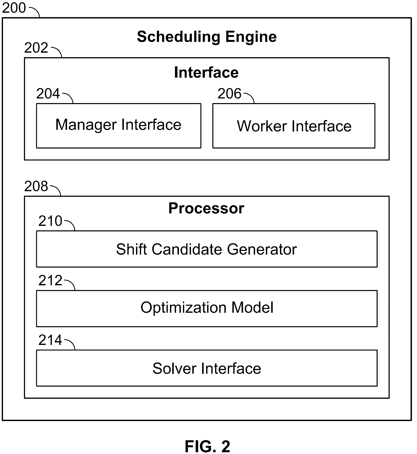 Patent US12106385 Figure 2 – Shift design and assignment system with accurate labor cost in linear form