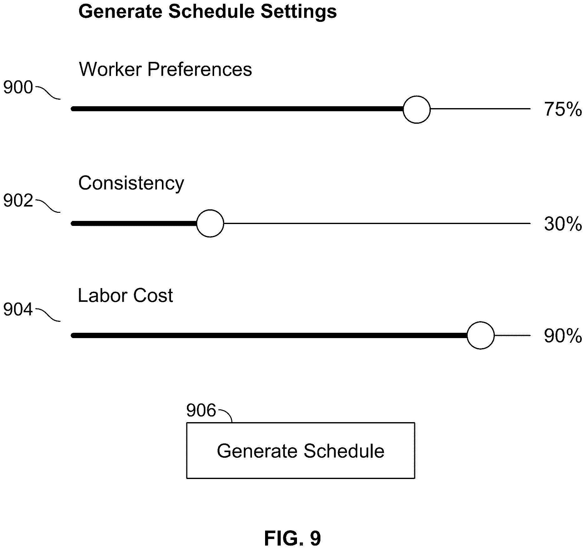 Patent US12106385 Figure 12 – Shift design and assignment system with accurate labor cost in linear form