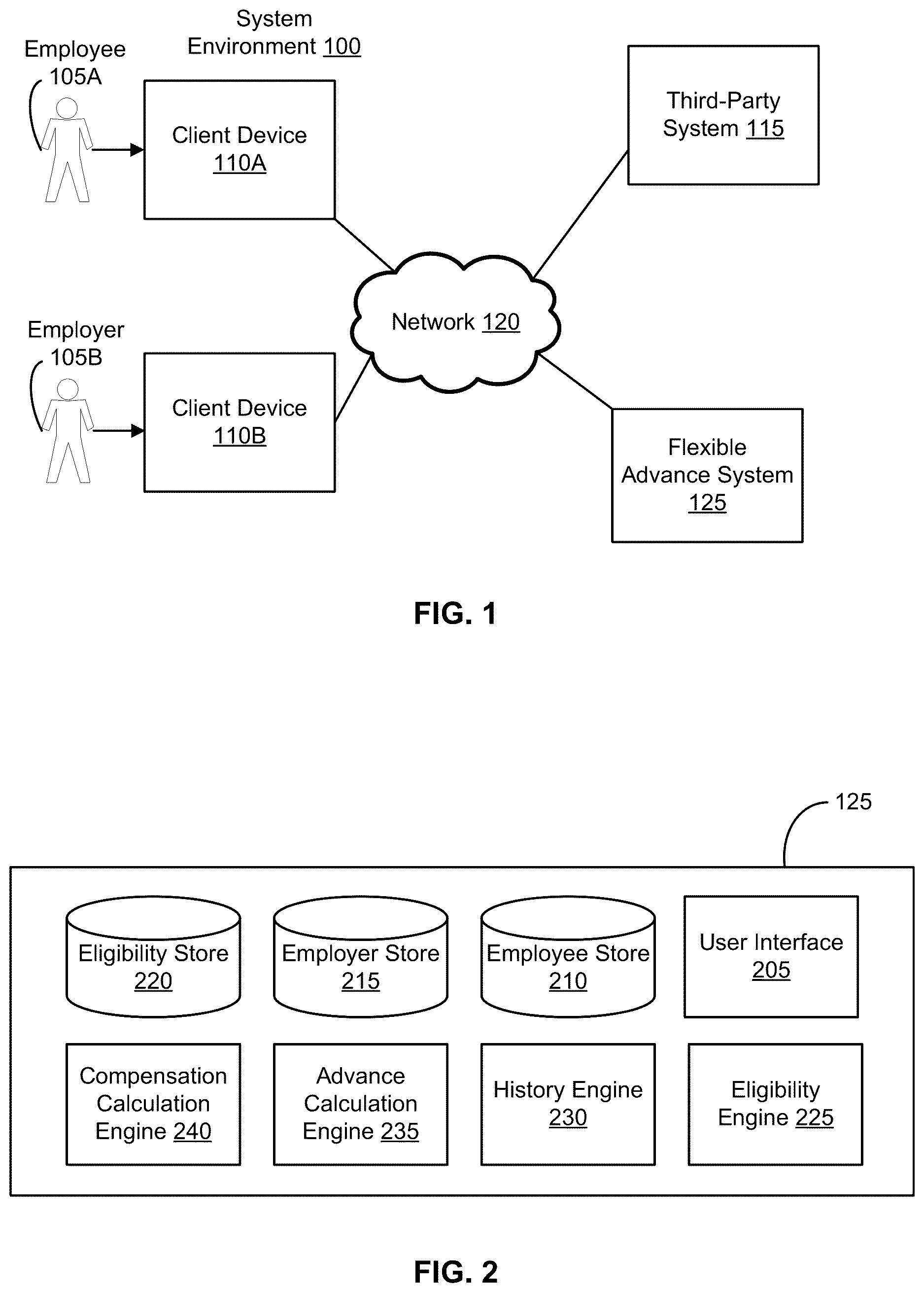 Patent US12106386 Figure 1 – Work tracking and advances in an employee database system