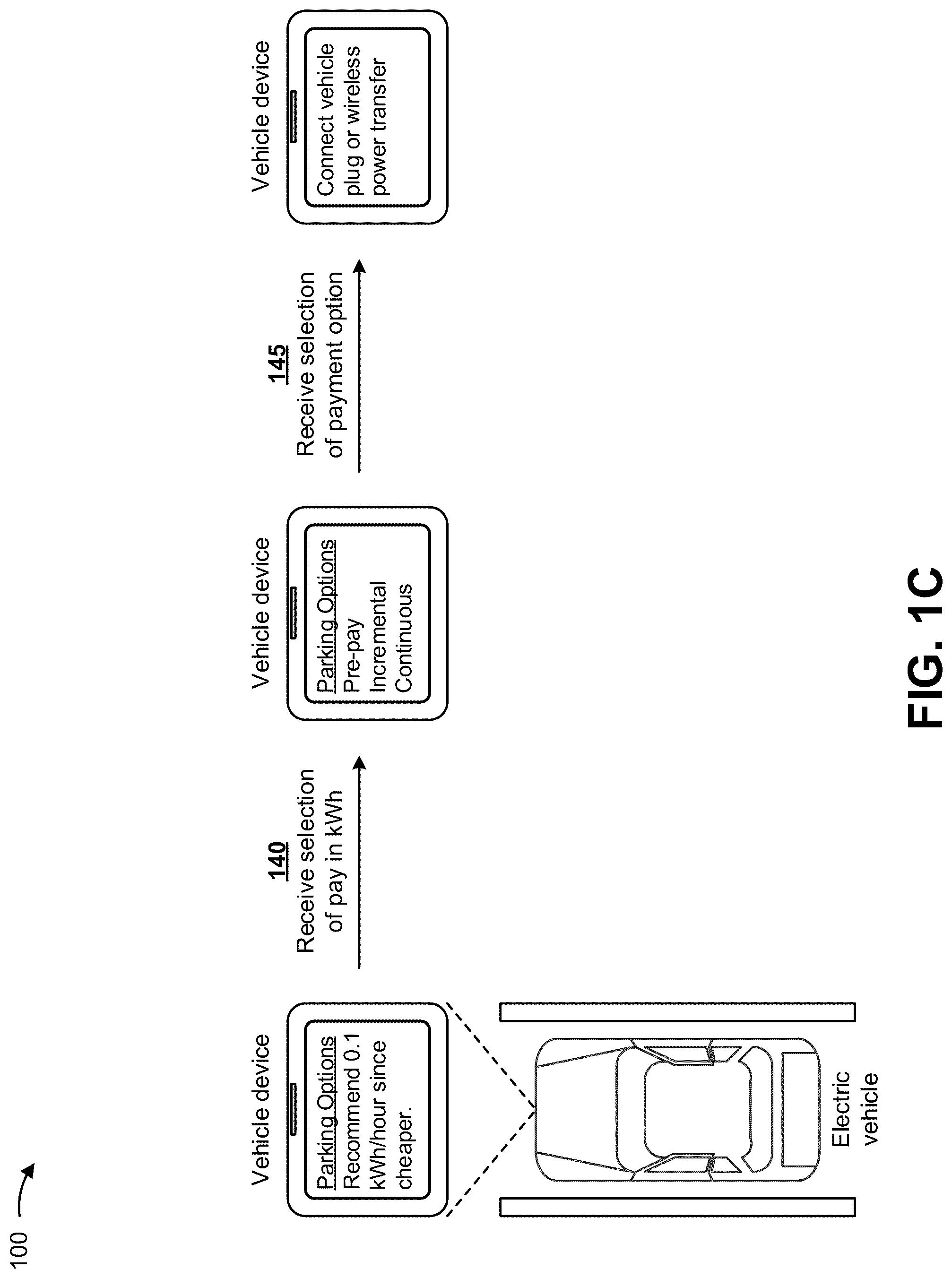 Patent US12106388 Figure 3 – Paying for parking with electrical power from an electric vehicle