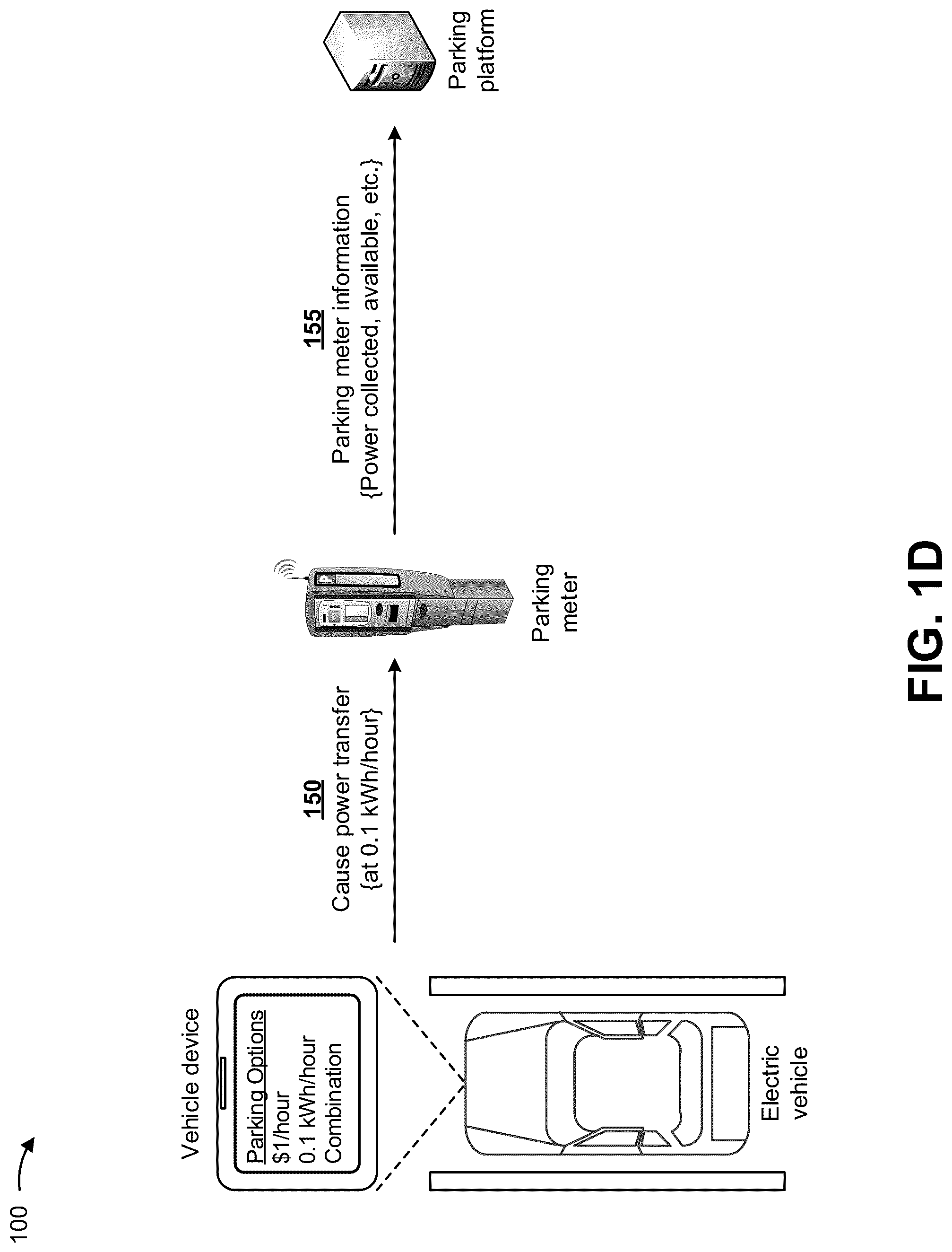 Patent US12106388 Figure 4 – Paying for parking with electrical power from an electric vehicle
